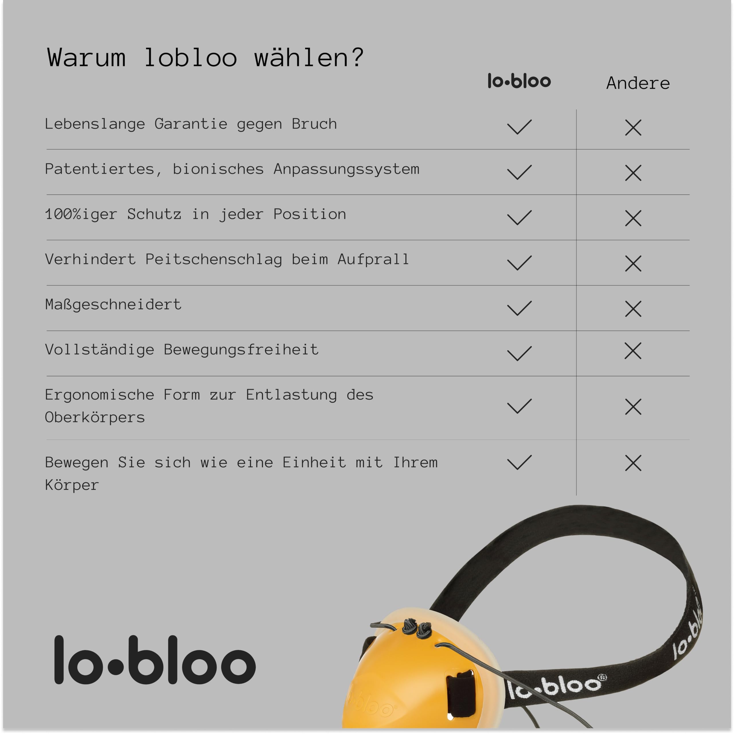 lobloo AEROFIT Kids Patentierter Tiefschutz Suspensorium Groin-Cup für aufrechte Kampfsport-/Sportarten wie Kickboxen, Karate, Hockey, Baseball.