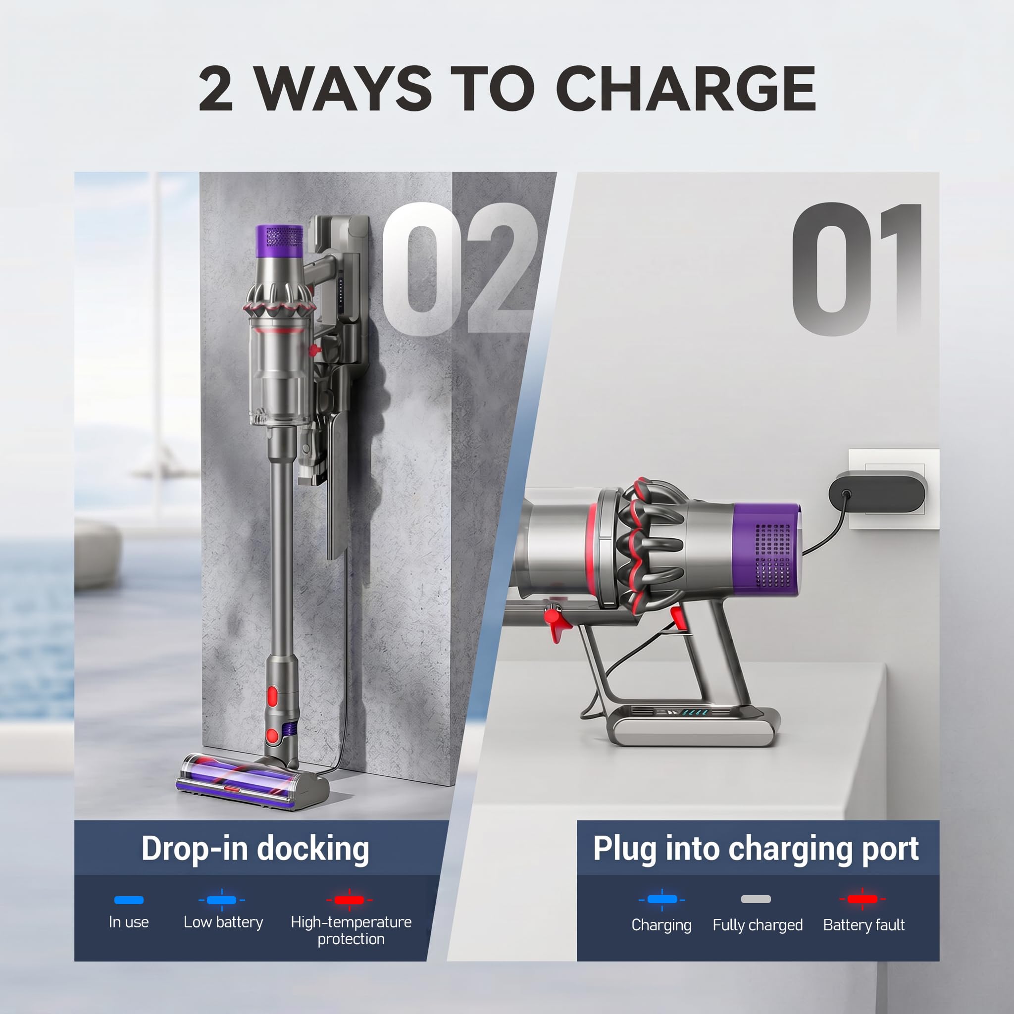 Batteria per Dyson V10 SV12 Morpilot 8000mAh Dyson V10 SV12 Batteria per Cyclone, Animal, Absolute, Motorhead, Fluffy Aspirapolvere