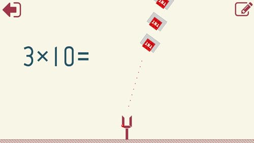Tabelas de Multiplicação