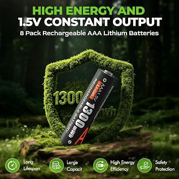 1.5V Rechargeable AAA Lithium Batteries with Charger LCD Display, 8 Pack
