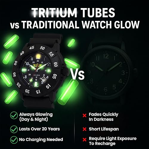 Miniatura 4 de Uzi Reloj suizo de tritio militar para hombre, esfera negra, correa de goma y nailon, resistente a los arañazos, resistente al agua 20ATM, cuarzo