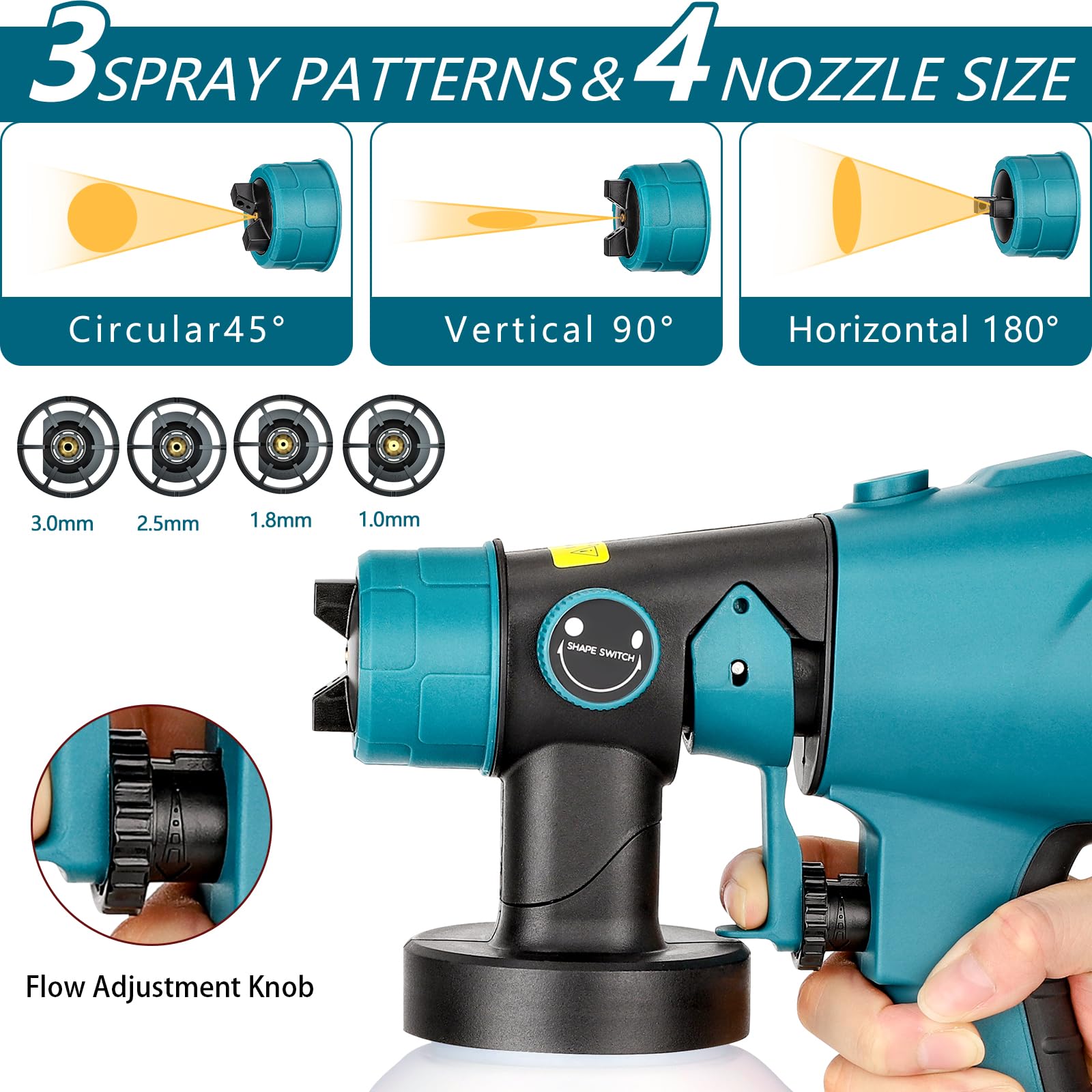 Système de pulvérisation de Peinture sans Fil Makita 18 V, Pistolet HVLP 200 W, 1000 ML, 4 Buses, 3 Motifs, pour Bricolage et Murs