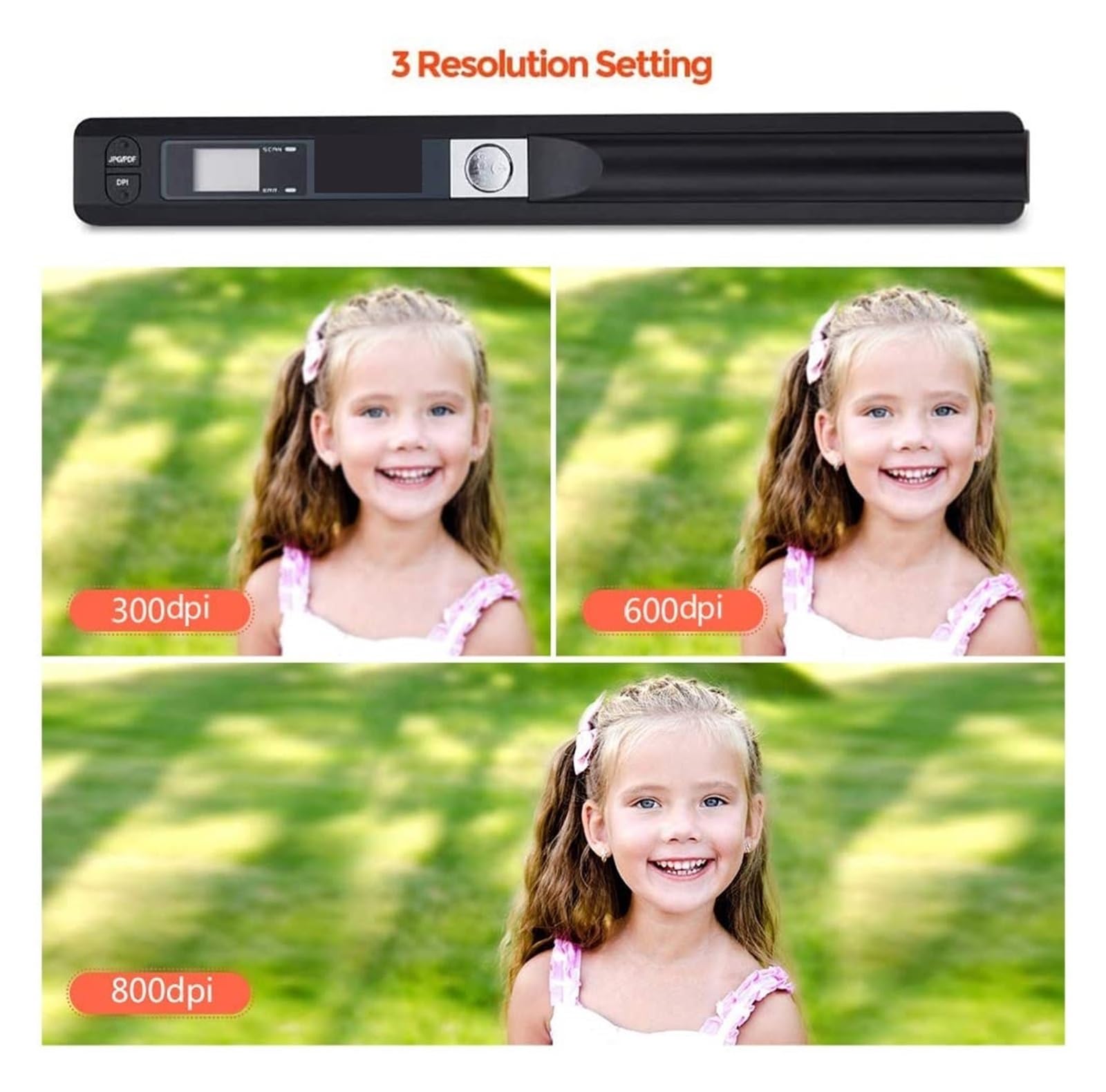 Scanner for documenti con visualizzatore di fotocamera OCR for insegnare scanner USB in formato A4 HD 13-25MP for PC portatili per Studio Commerciale(13MP A4 OCR)