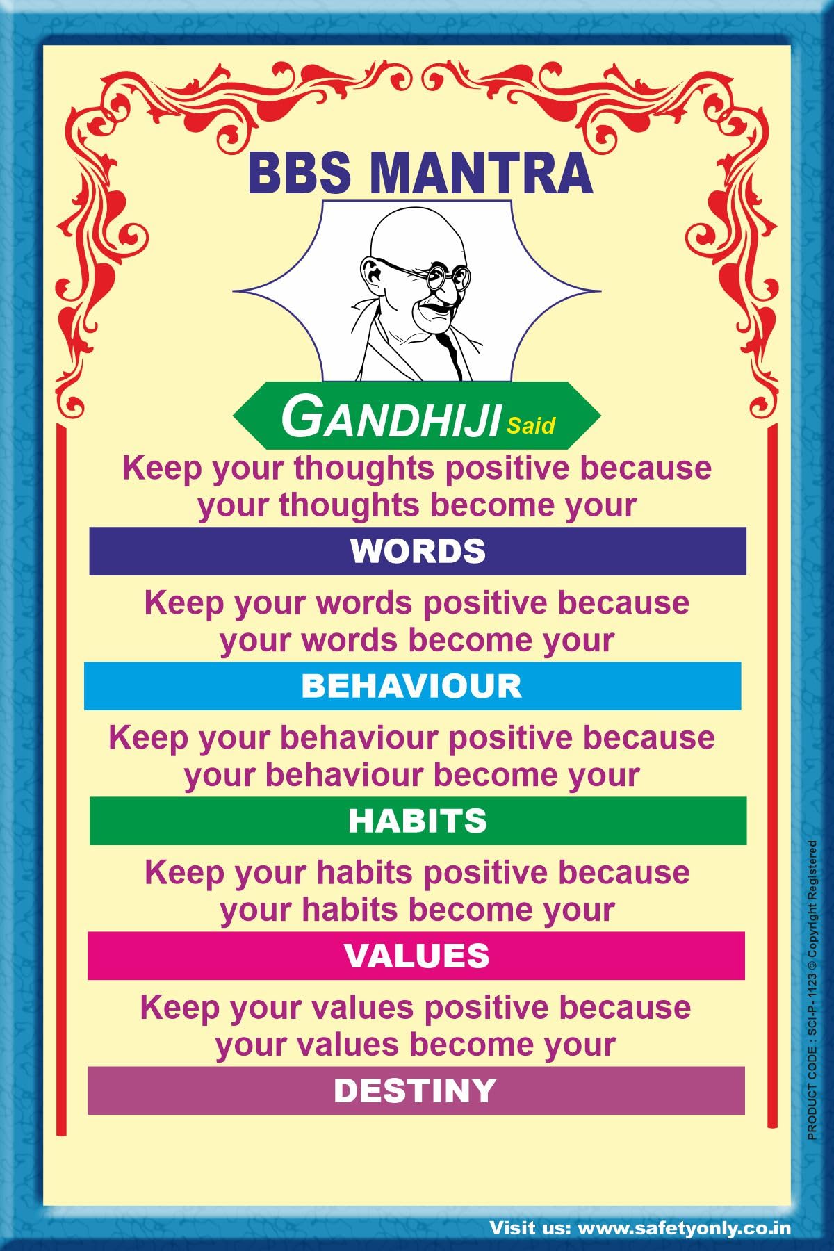 Motivational Quote Poster | Keep Thoughts, Words, Habits Positive | Industrial & Office Wall Art Decor (Multicolor, 2x3 Feet, Unframed - Star Flex)-image-34