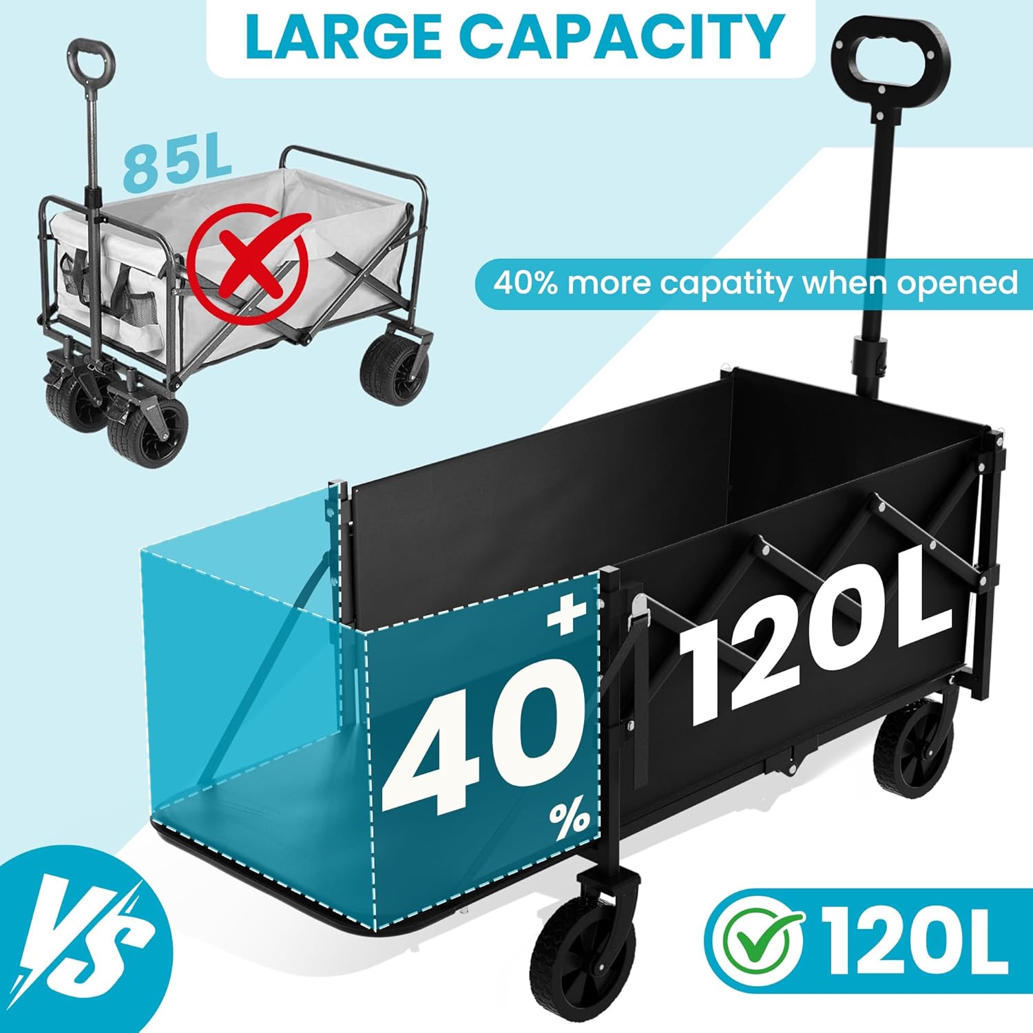 Small Collapsible Wagon with Tailgate, Wagons Carts Foldable with 350lbs Capacity, Lightweight Portable Utility Wagon Cart for Shopping Camping Sports Garden