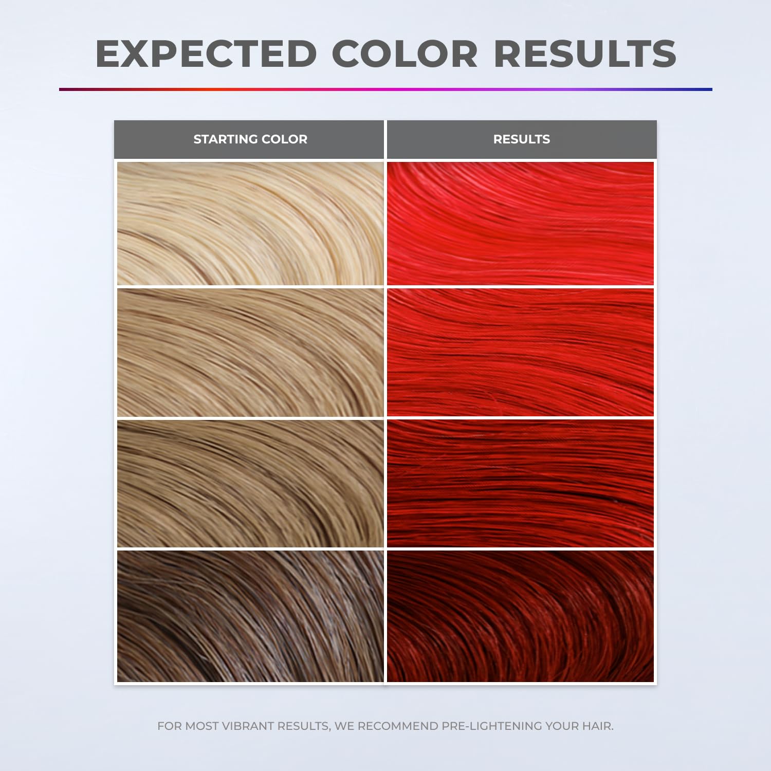 XMONDO Color Amber Mask – Semi-Permanent Red Dye with Bond Booster & Hyaluronic Acid, 8 oz - Image 3