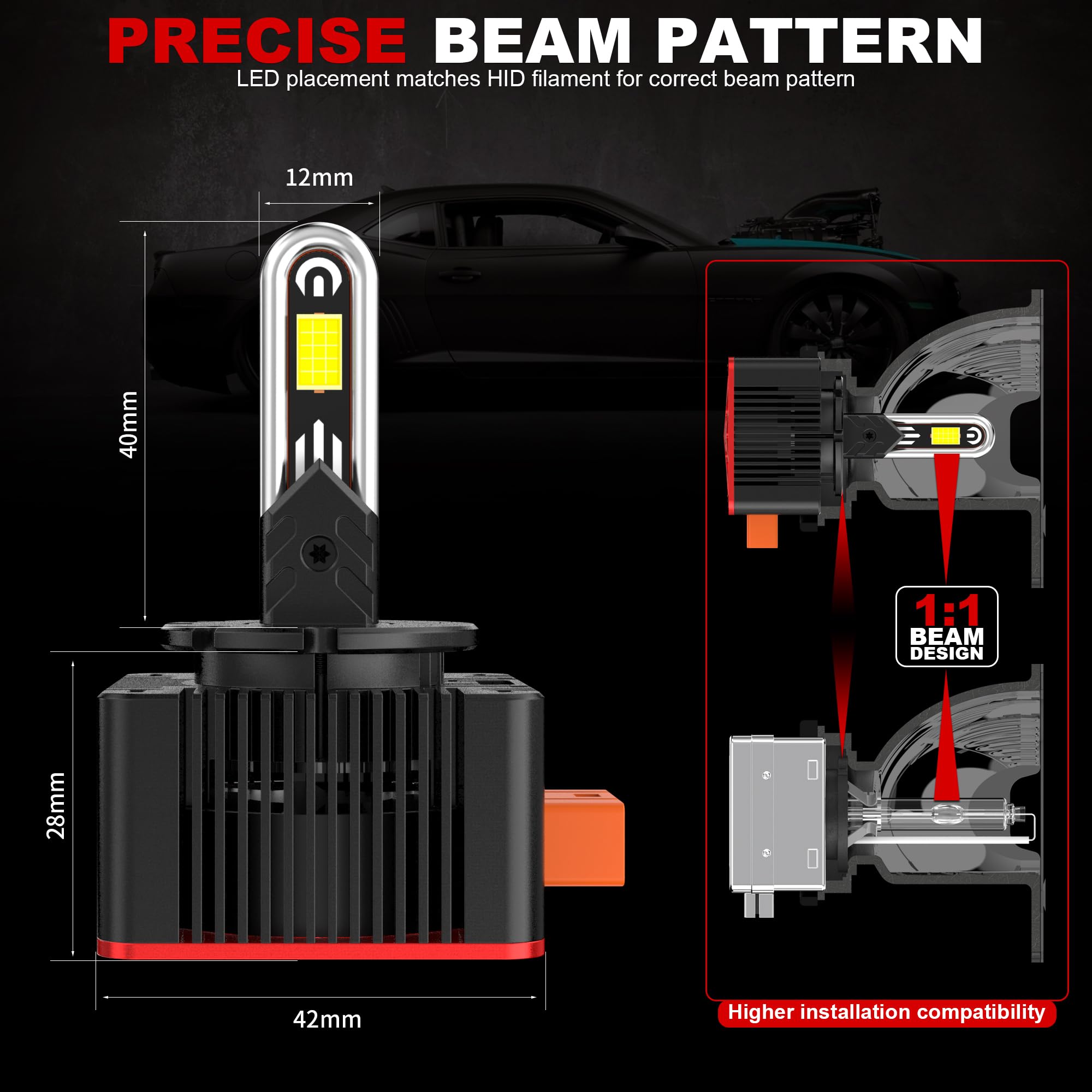 D3S D3C D3R LED Lampadine 38000LM 900% Luminosità Plug and Play Sostituire Kit OEM HID Abbagliante e Anabbagliante, 2 Lampade