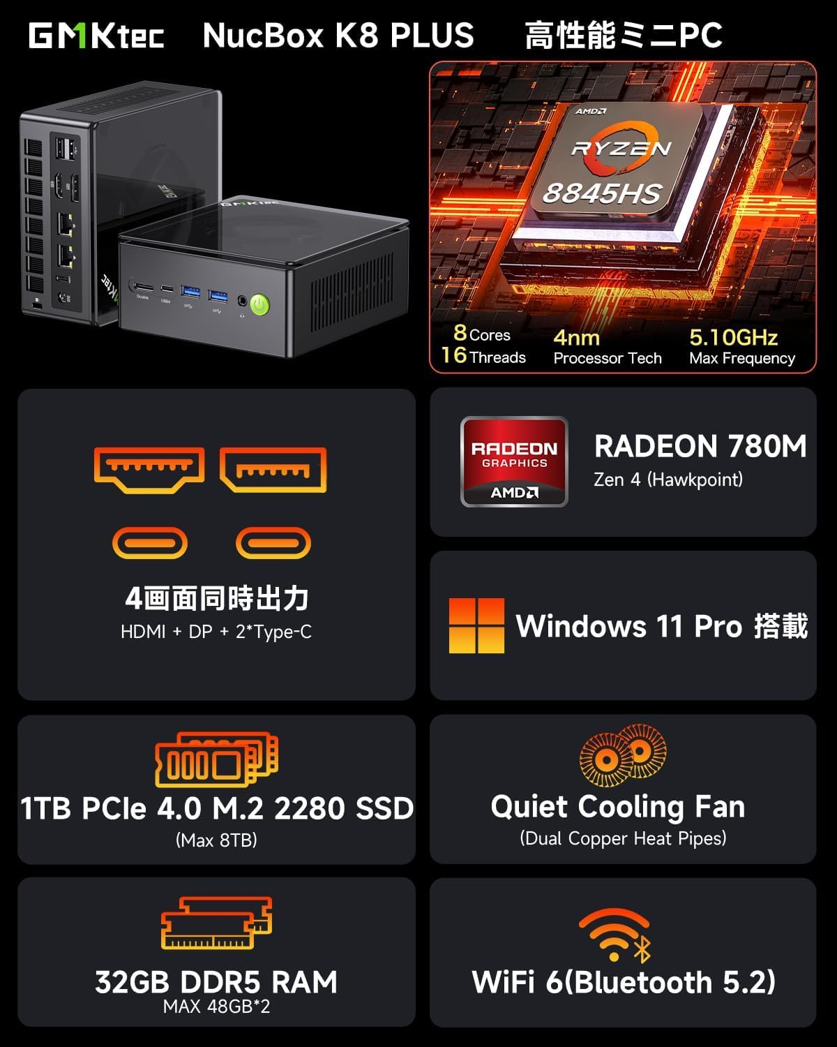 [期間限定値下げ9/14まで]GMKtec ミニPC AMD Ryzen 5 Amazon.co.jp: 【GMKtec ミニPC 最強 ゲーミング PC】GMKtec ミニPC