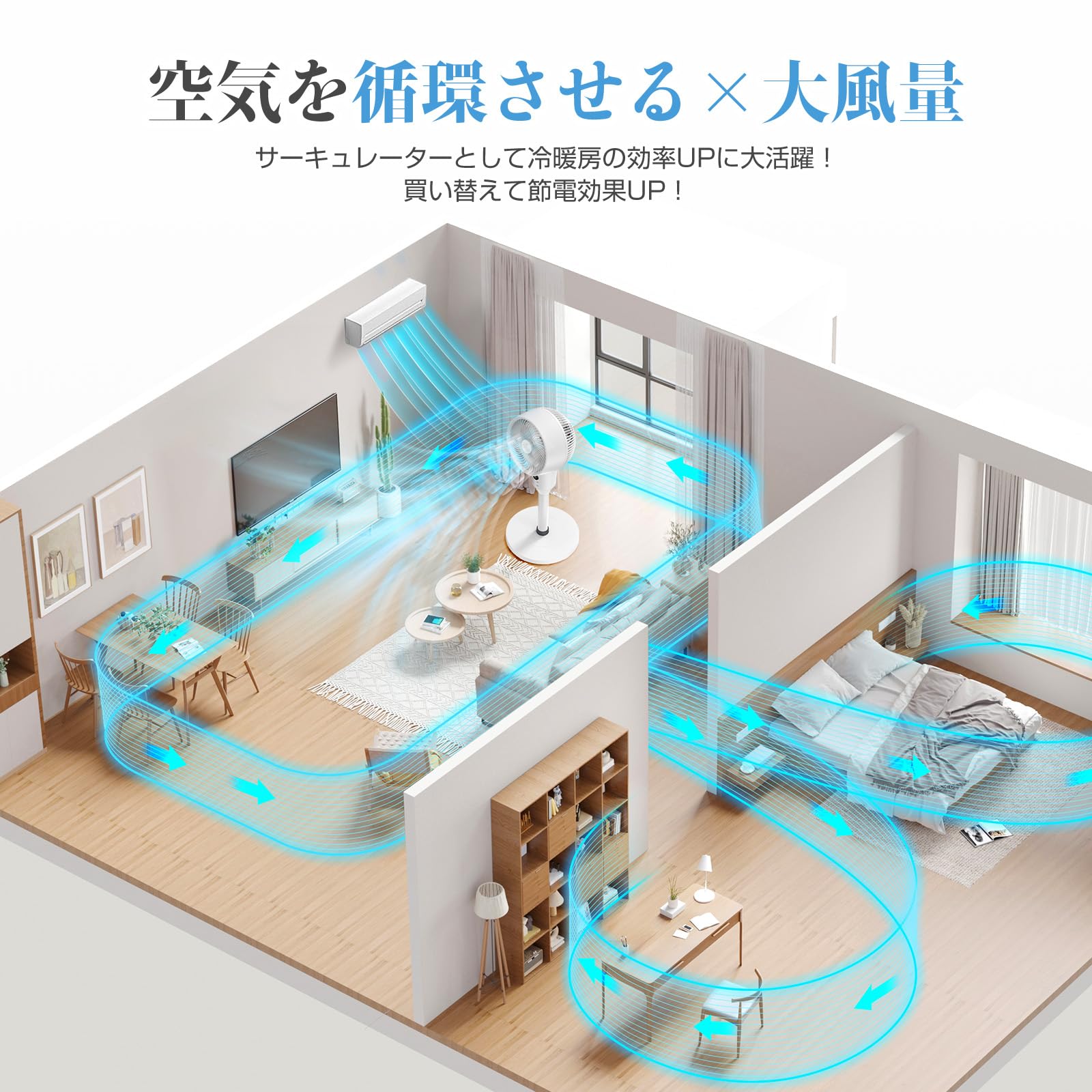 Circulator 2026 Fan. Energy Saving & Quiet Design; Automatic Oscillating with Remote Control; Air Flow Speed; 6 Levels; Timer Function; Height Adjustable; 13.8 to 10.8 sq ft (6 to 30 tatami); Powerful - 4