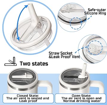 Stanley Quencher için 40 oz Tumbler Flip Hasır Kapak Değiştirme, Stanley Bardak Aksesuarları ile Uyumlu 2 ADET Dökülmeye Dayanıklı Kapak (Beyaz)