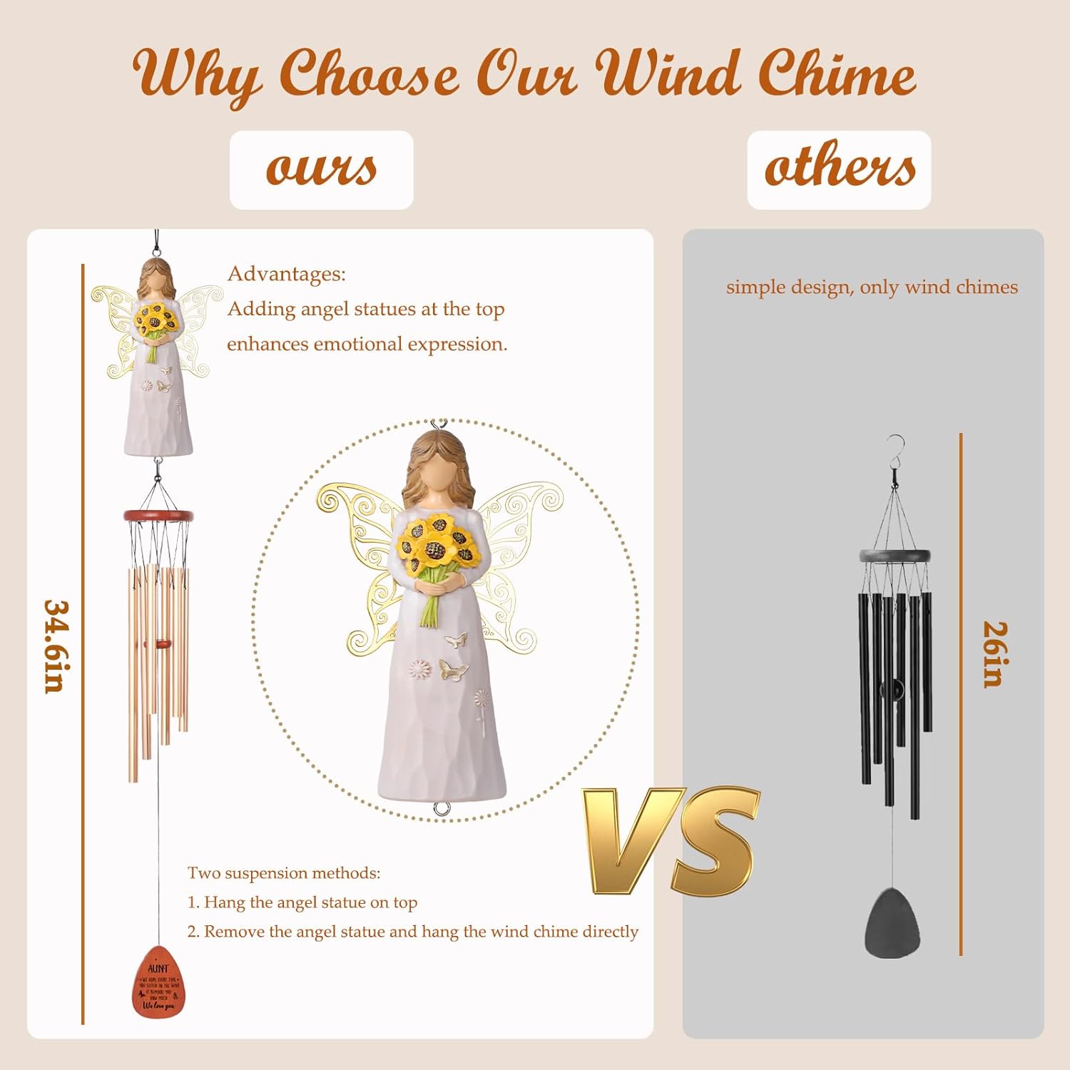 Aunt Gifts for Women, Birthday Gifts for Aunt from Niece Nephew, Unique Angel Wind Chimes with Sunflower,Indoor Outdoor Wind Chime Decor