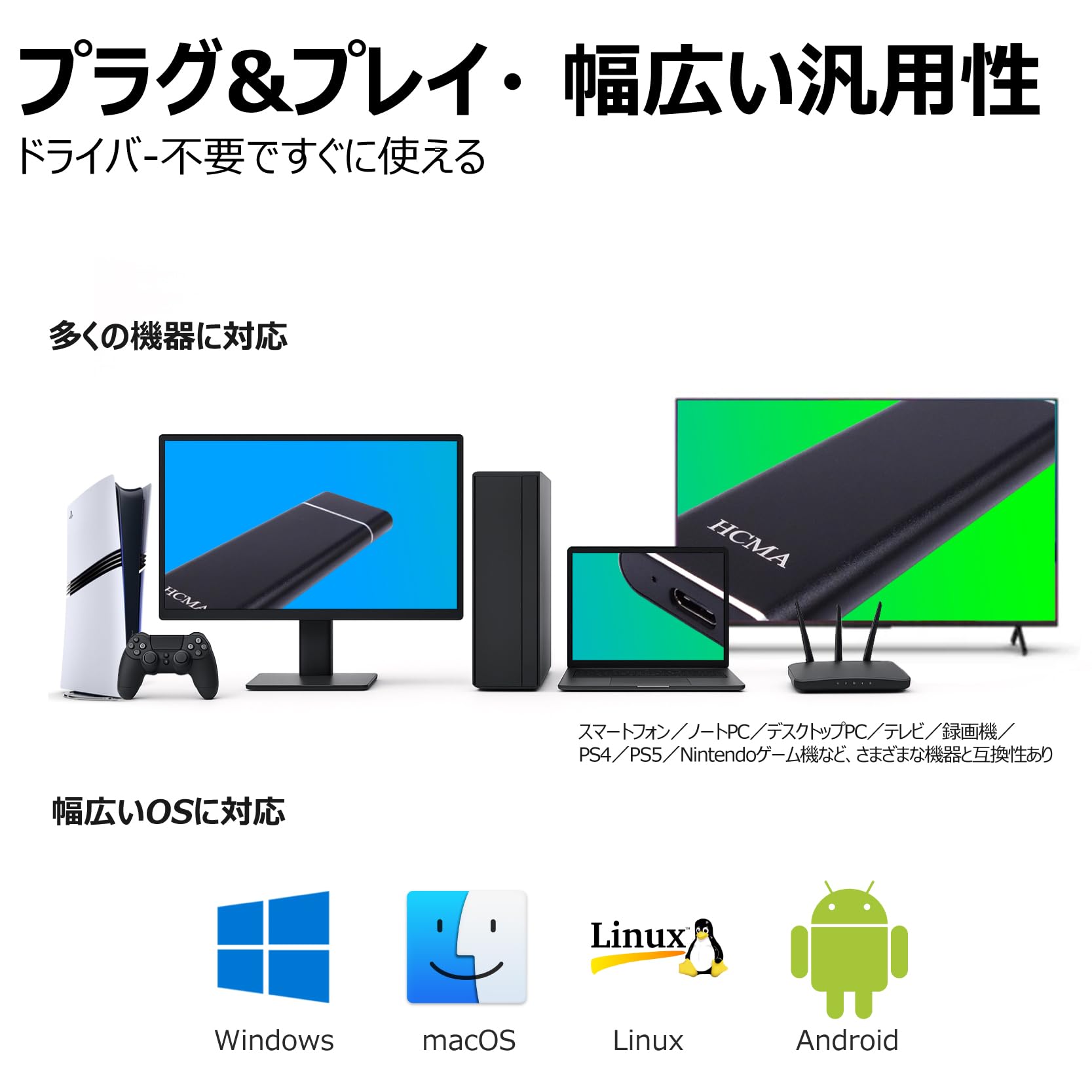 Amazon | HCMA 外付けSSD 256GB NVMe USB3.2(Gen2) 対応 理論値最大