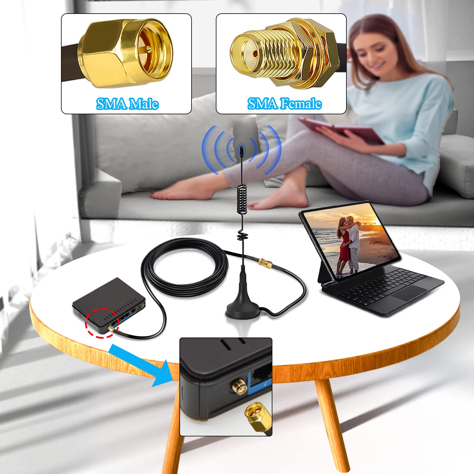TUOLNK RG174 SMA Câble Coaxial Mâle à Femelle RF 16,4 Pieds (5m) + 3 Adaptateurs Radio Ham, Antenne 3G 4G LTE, Équipement SDR, ADS-B, GPS