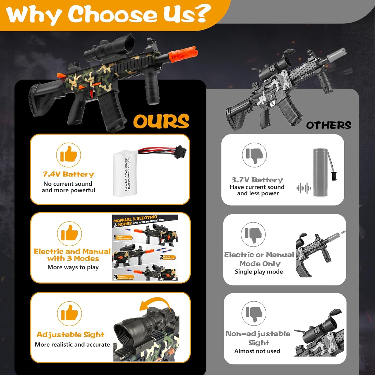 Electric Toy Guns for Boys 8 9 10 11 12 13 Years Old Kids, Outdoor Toys Automatic Sniper Rifle with 3 Modes & 60 Dart Bullets, Shooting Toys Guns for Boys 8-12, Gifts for Birthday Halloween Camouflage image 2 of 7 B0CSBVXD23