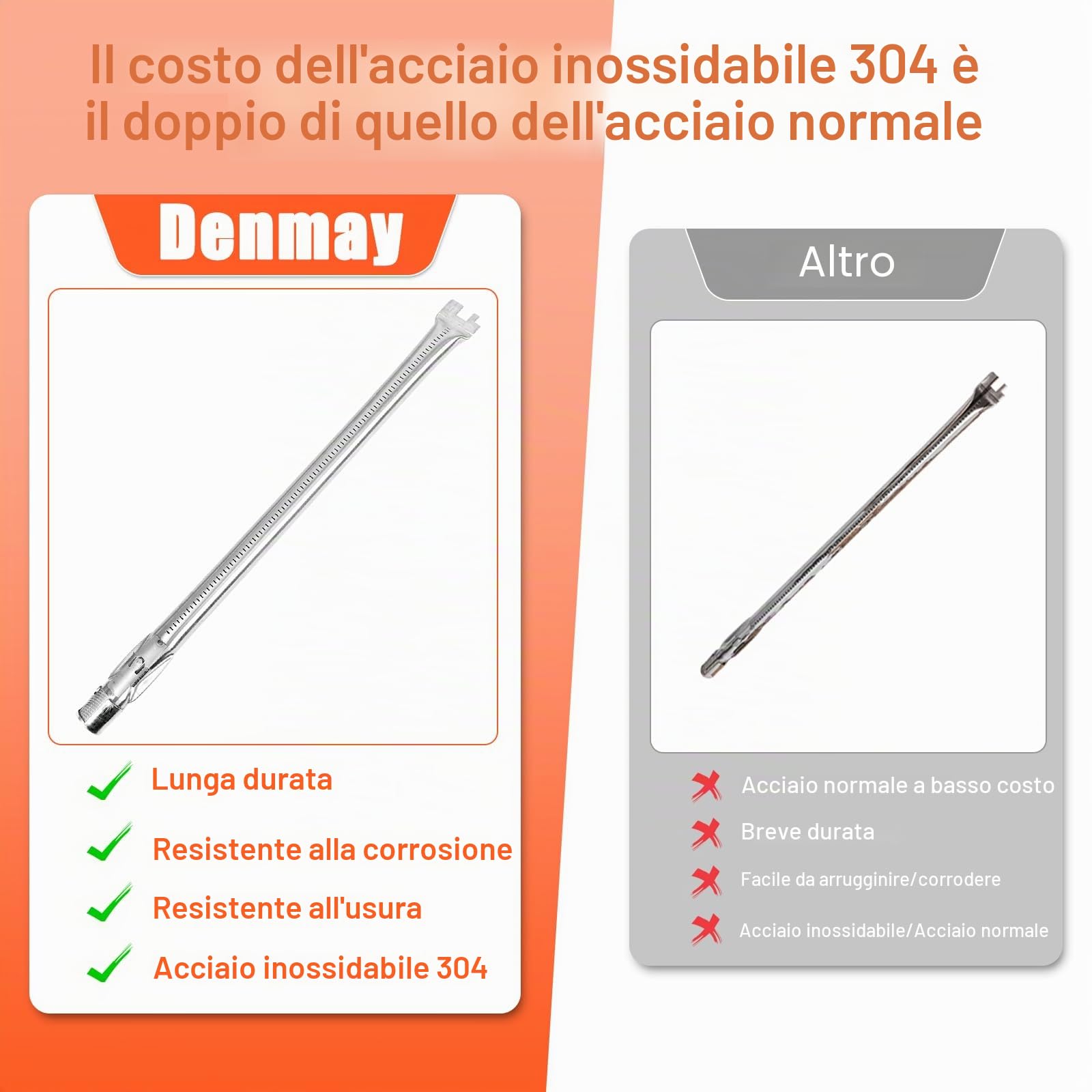 Denmay Bruciatore da 46 cm per Weber Spirit 330, Spirit 335, accessori per Weber Spirit E310 S310 E320 S320 E330 S330 330 LP, 335 LP (con pulsanti anteriori), ricambio per Weber 69787