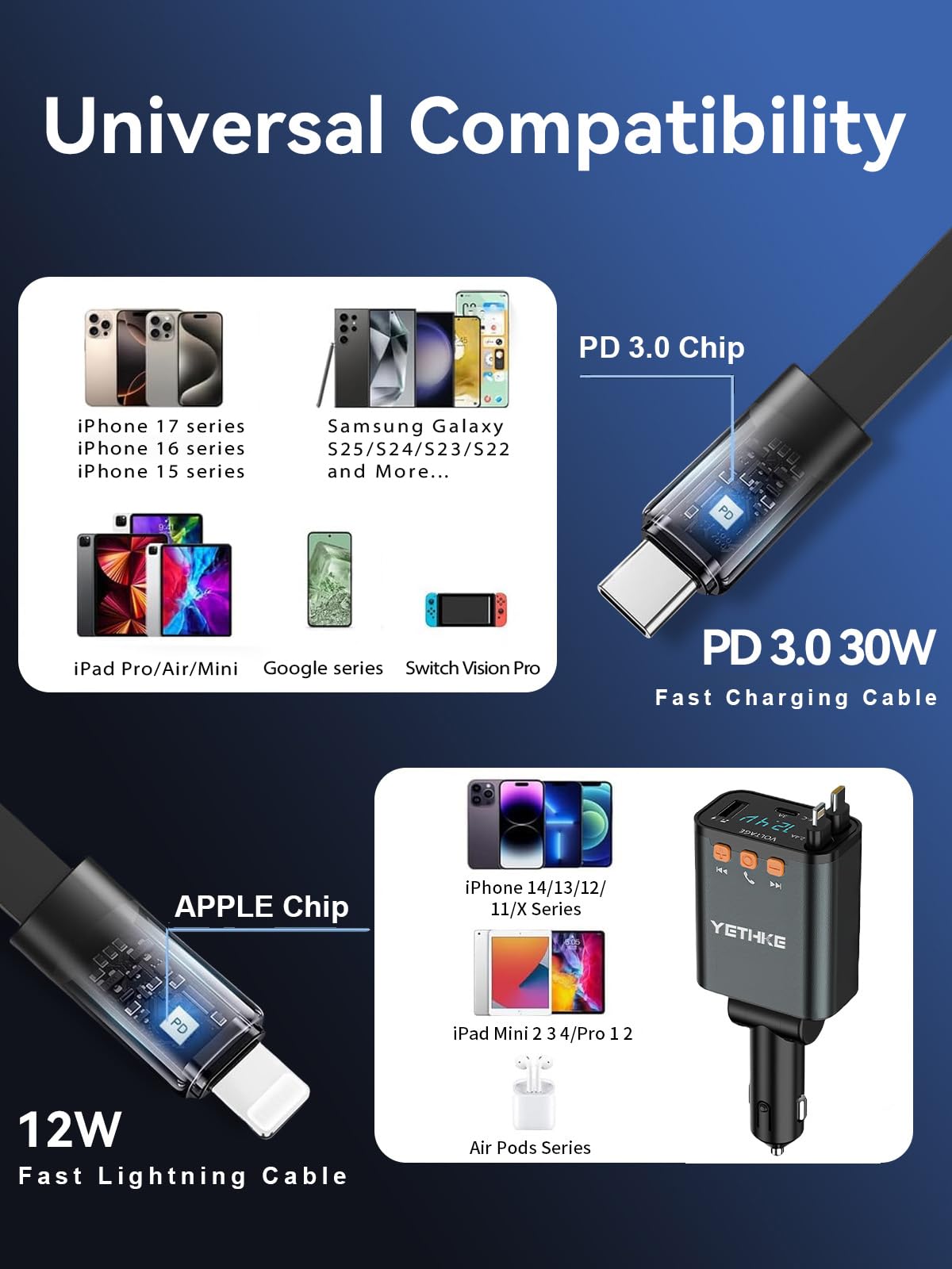 Caricatore retrattile da auto, adattatore trasmettitore FM Bluetooth 5.4, caricabatterie rapido 4 in 1 da 69 W, chiamate in vivavoce, caricatore USB per telefono auto e 2 cavi