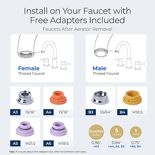 Miniatura 17 de Waterdrop Filtro de agua para grifo de fregadero, acero inoxidable giratorio de 360°, purificador de agua certificado NSF para fregadero de cocina