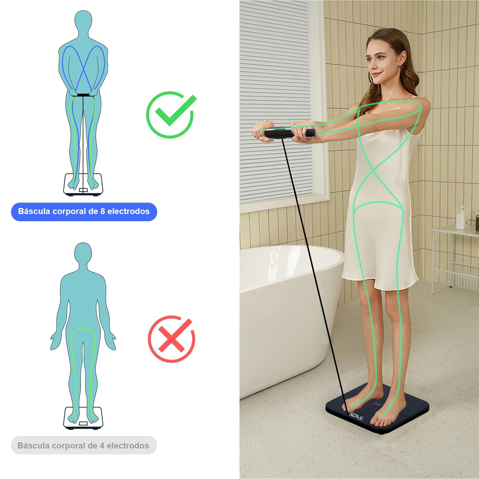 Healthkeep - Báscula conectada WIFI y Bluetooth con 8 electrodos de alta precisión, 46 datos corporales para aplicaciones incluidas Andriod e iOS, capacidad 180 kg/400 lb, 30 x 30 cm