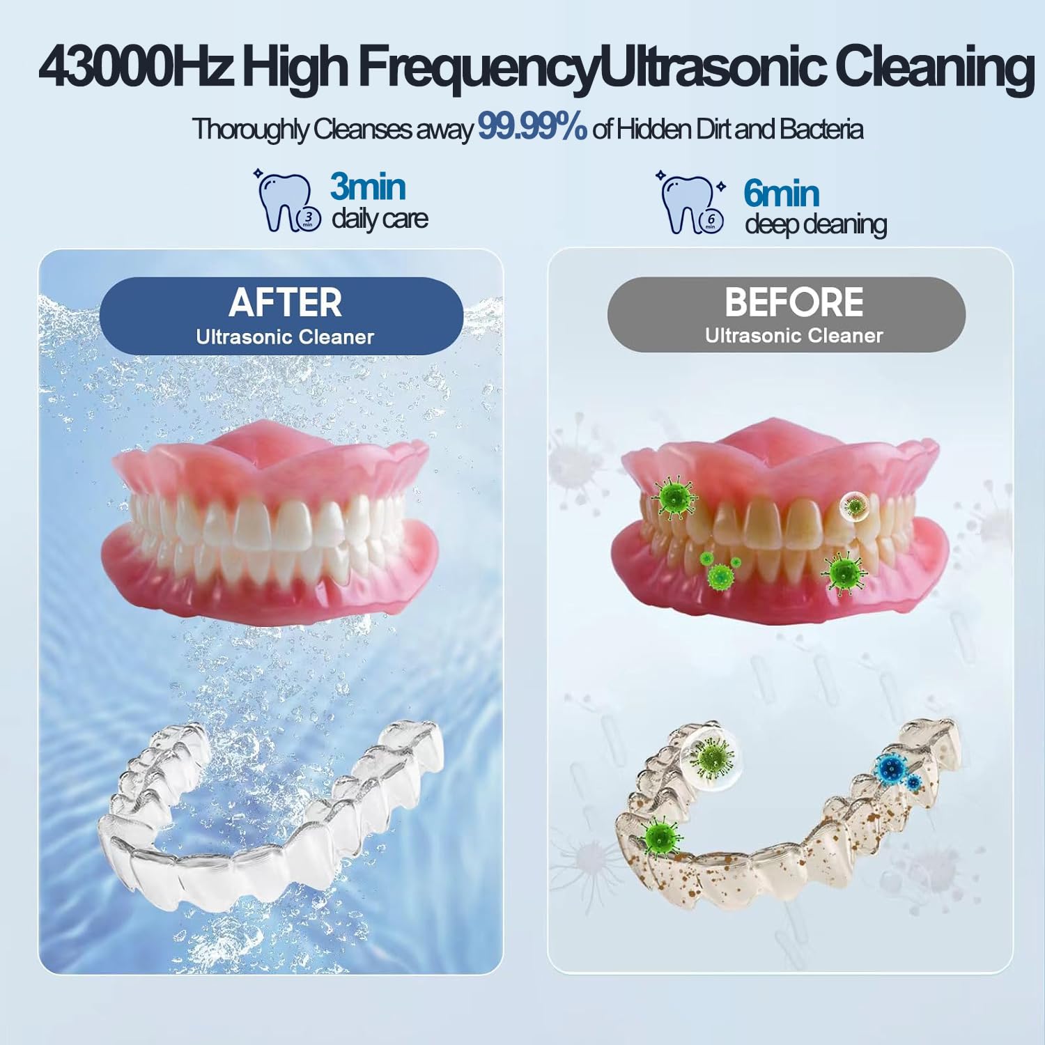 Nettoyeur à ultrasons pour prothèses dentaires, 43000Hz Nettoyeurs ultrasoniques 2 modes de temps 360° nettoyage en profondeur protège-dents, aligneur, têtes de brosse à dents (white)