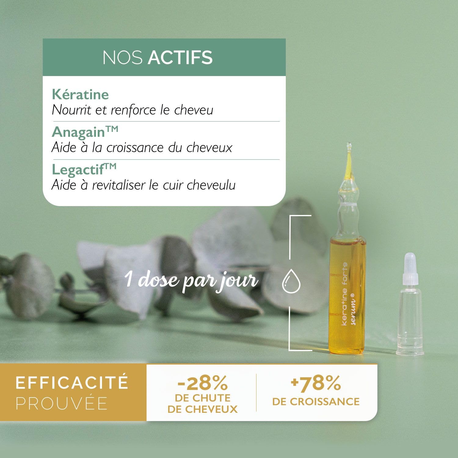 Biocyte Serum przeciw wypadaniu włosów keratynowe Forte 3 x 5 fiołków