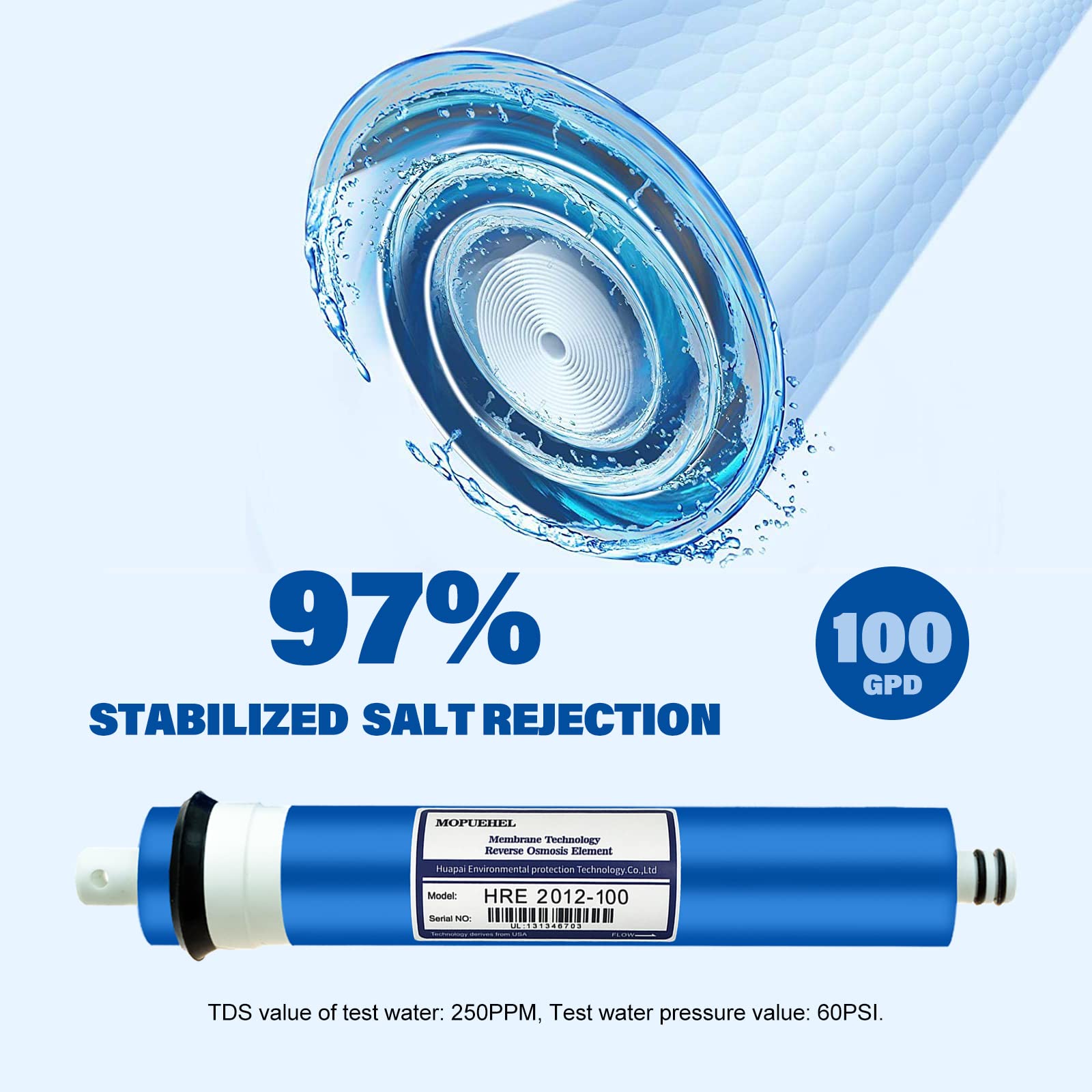 Membrane di ricambio per filtro a membrana RO da 100 GPD, compatibile con iSpring PH100, RCC100P, RCC1UP, RCC1UP-AK/APEC ROES-100 / Express Water RO10DX, RO10DXBN, RO10DXC (confezione da 1)
