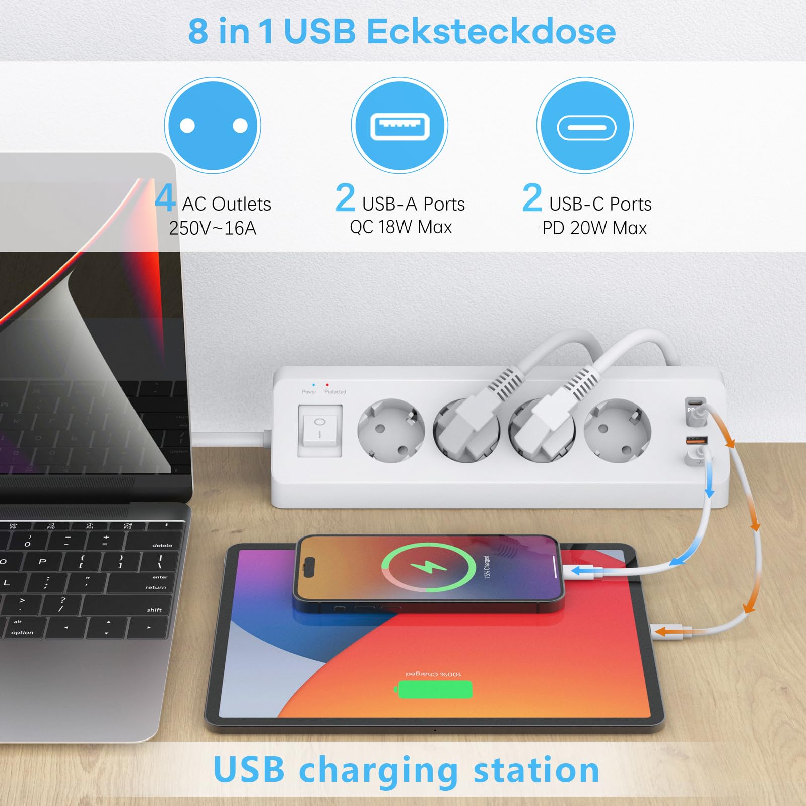 SUDEERY – Listwa z 4 gniazdami z USB C (PD 20 W), listwa zasilająca z 4 gniazdami z USB i przełącznikiem, ochrona przeciwprzepięciowa z kablem 2 m, do kuchni (biała)
