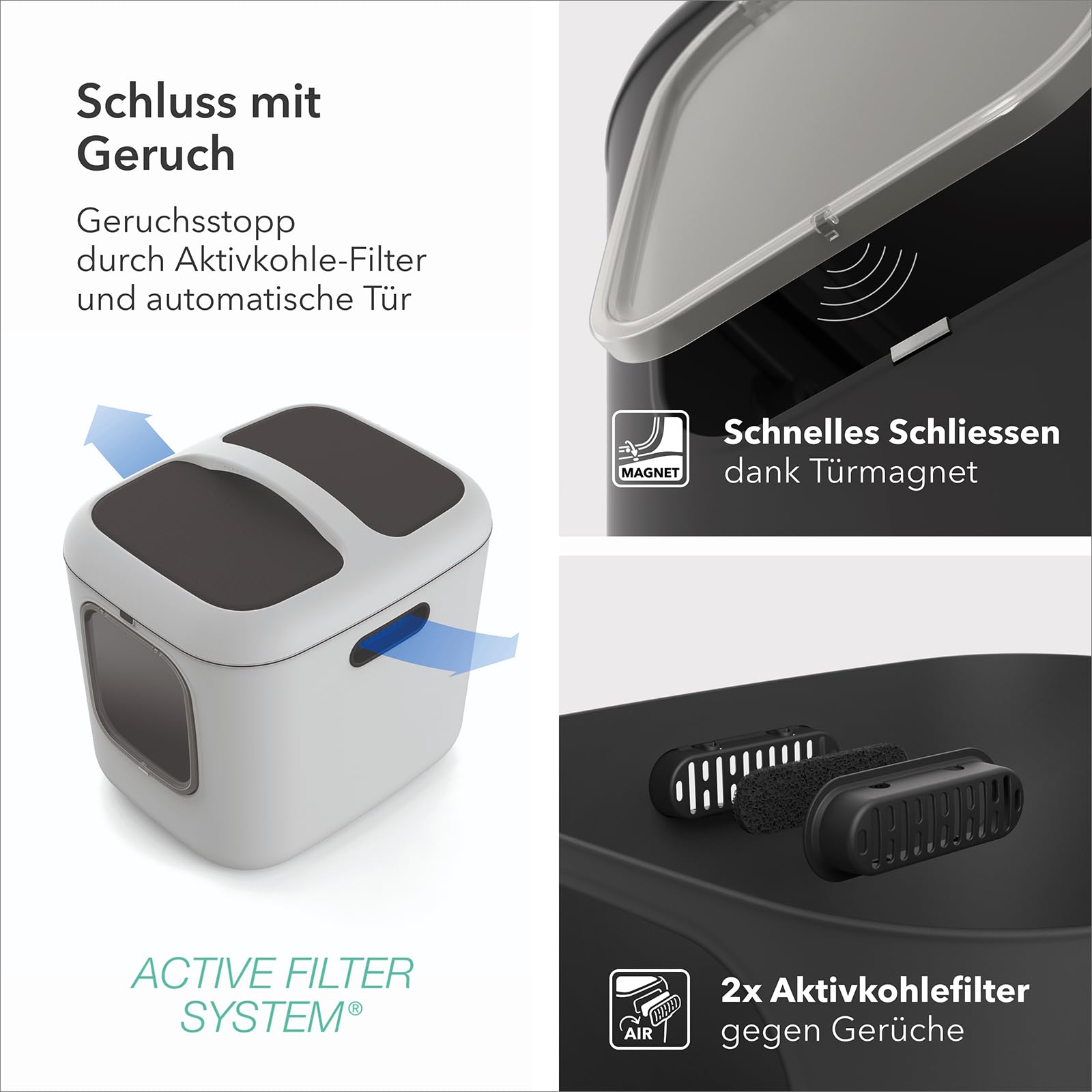 Rotho MyPet Bea Katzenklo XXL Katzentoilette mit Schaufel und Deckel Blau | Katzenklo mit Deckel, Aktivkohlefilter zur Geruchsneutralisierung, Magnetklappe, Deckel einhändig abnehmbar, 4 Ersatzfilter