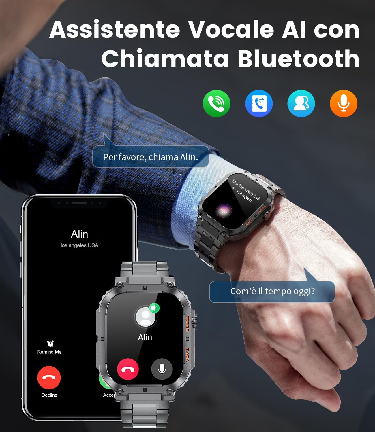Smartwatch Uomo Militare con 1,96 Pollici Schermo Grande, Funzione di Chiamata, Impermeabile 5ATM, 100+ Sport Modes 400mAh Lunga Durata Batteria Frequenza Cardiaca Android iOS Orologio Sportivo Uomo