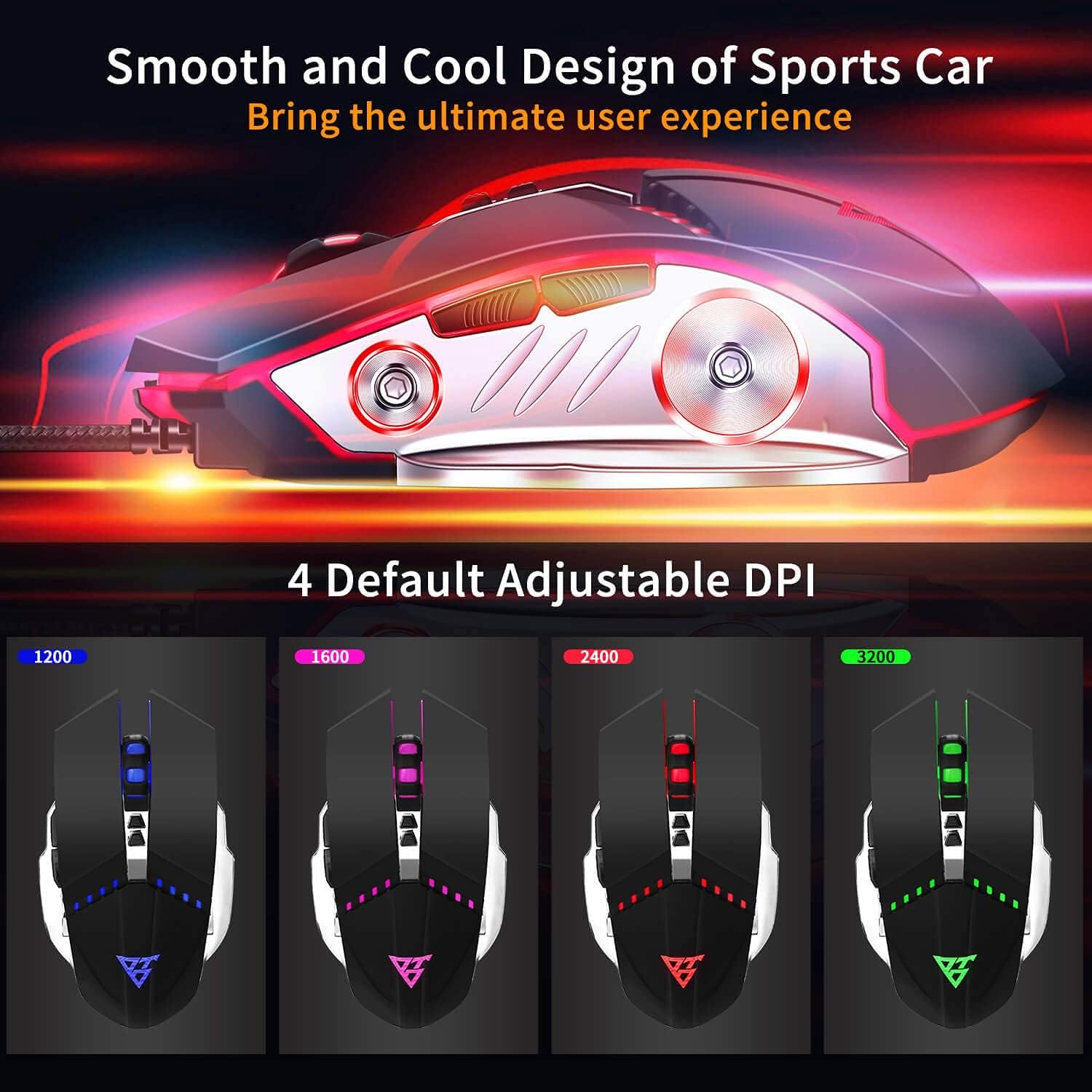 LENRUE Gaming Mouse Wired, Ergonomic Computer Mice with 7 Programmable Buttons, 4 Circular & Breathing LED Light, 4 Adjustable DPI Up to 3200 for PC Mac Laptop and Gamer (Black) (Renewed)