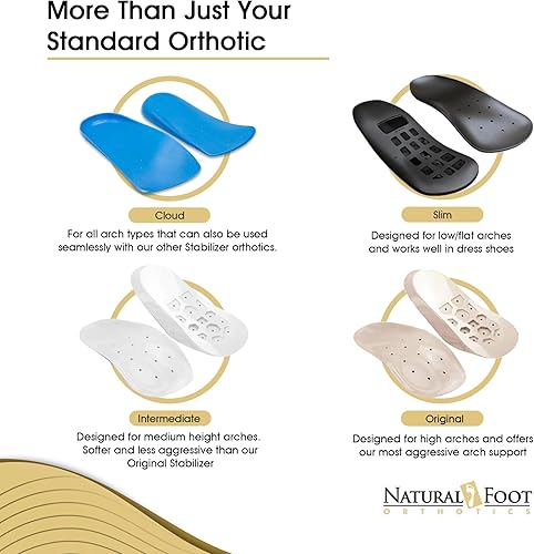 Miniatura 6 de Cloud Comfort - Plantillas de soporte de arco, comodidad y apoyo durante todo el día, alivio de la fatiga del pie, fascitis plantar, diseño de