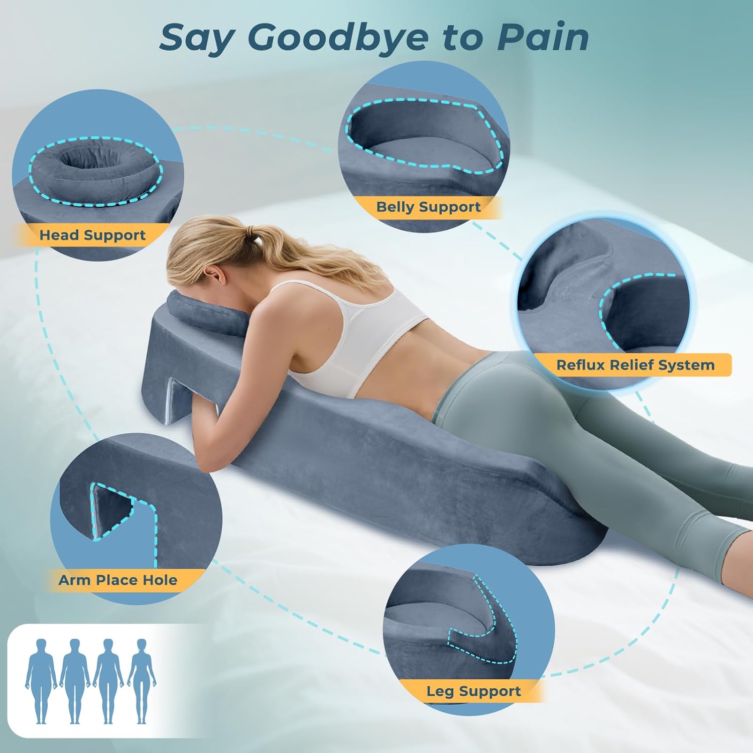 SAHEYER Pregnancy Massage Cushion and Headrest, Full Body Prenatal Bolster Release Lower Back Pain, Maternity Pillow After Breast Surgery, Pregnancy Stomach, Grey