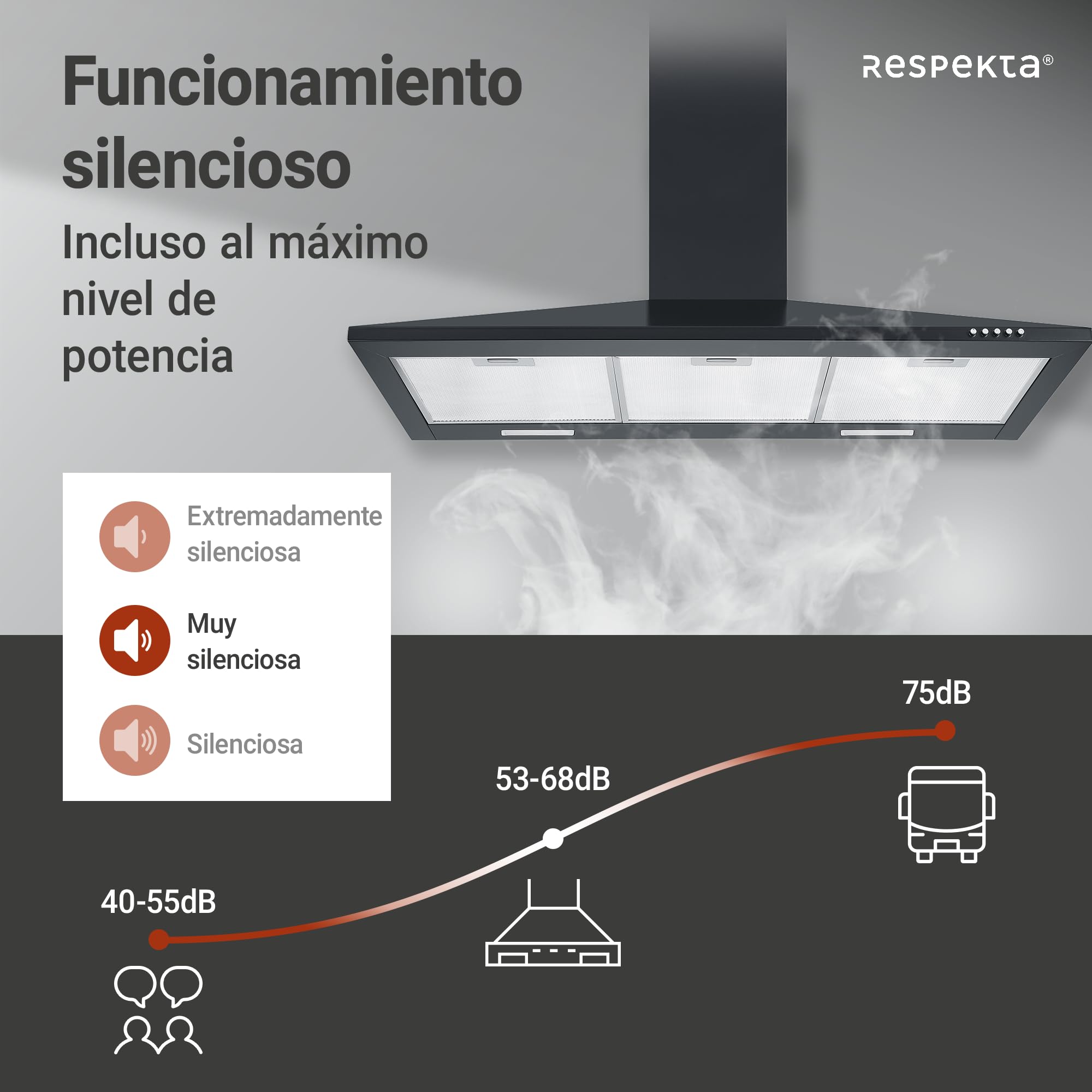 Respekta Karena Campana, 90 cm, CH22055-90, negro mate