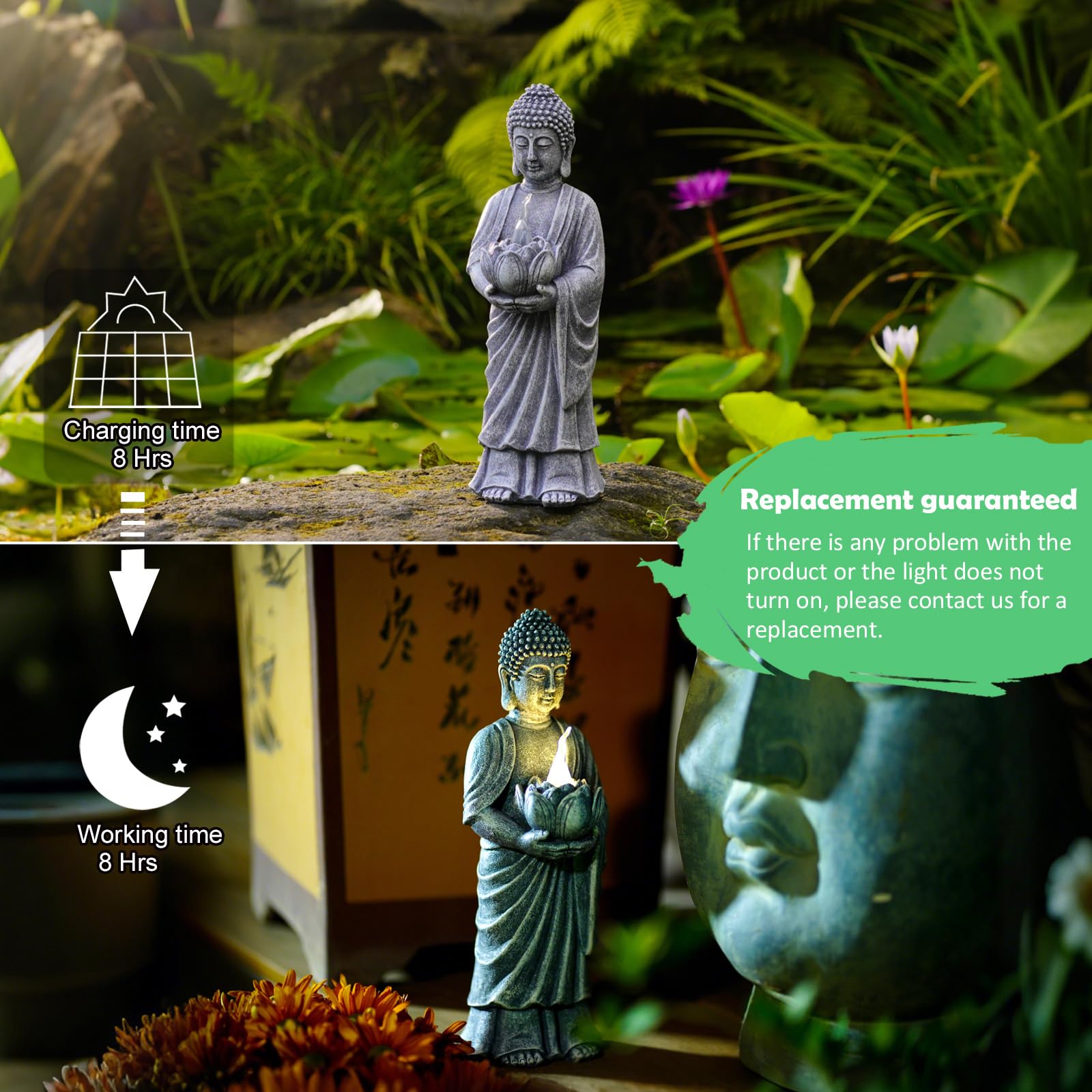 Yeomoo Statuetta di Buddha solare con podio di loto, decorazione a LED, 28 cm, resistente alle intemperie, per giardino, terrazza e soggiorno, regalo per donne, mamma e uomini (meditazione, yoga, feng