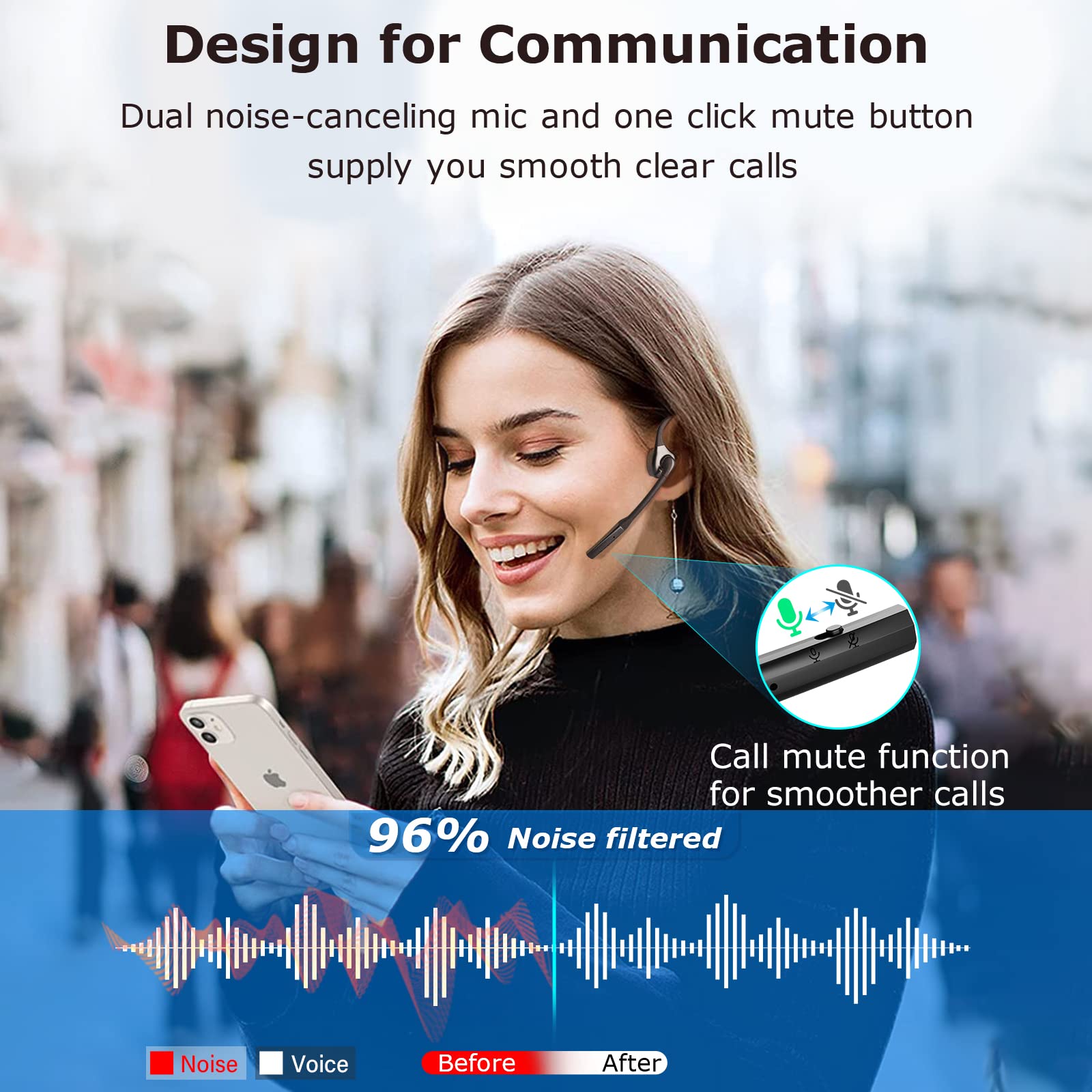 Bone Conduction Headphones Bluetooth 5.1 Mute Funzione - Dettaglio
