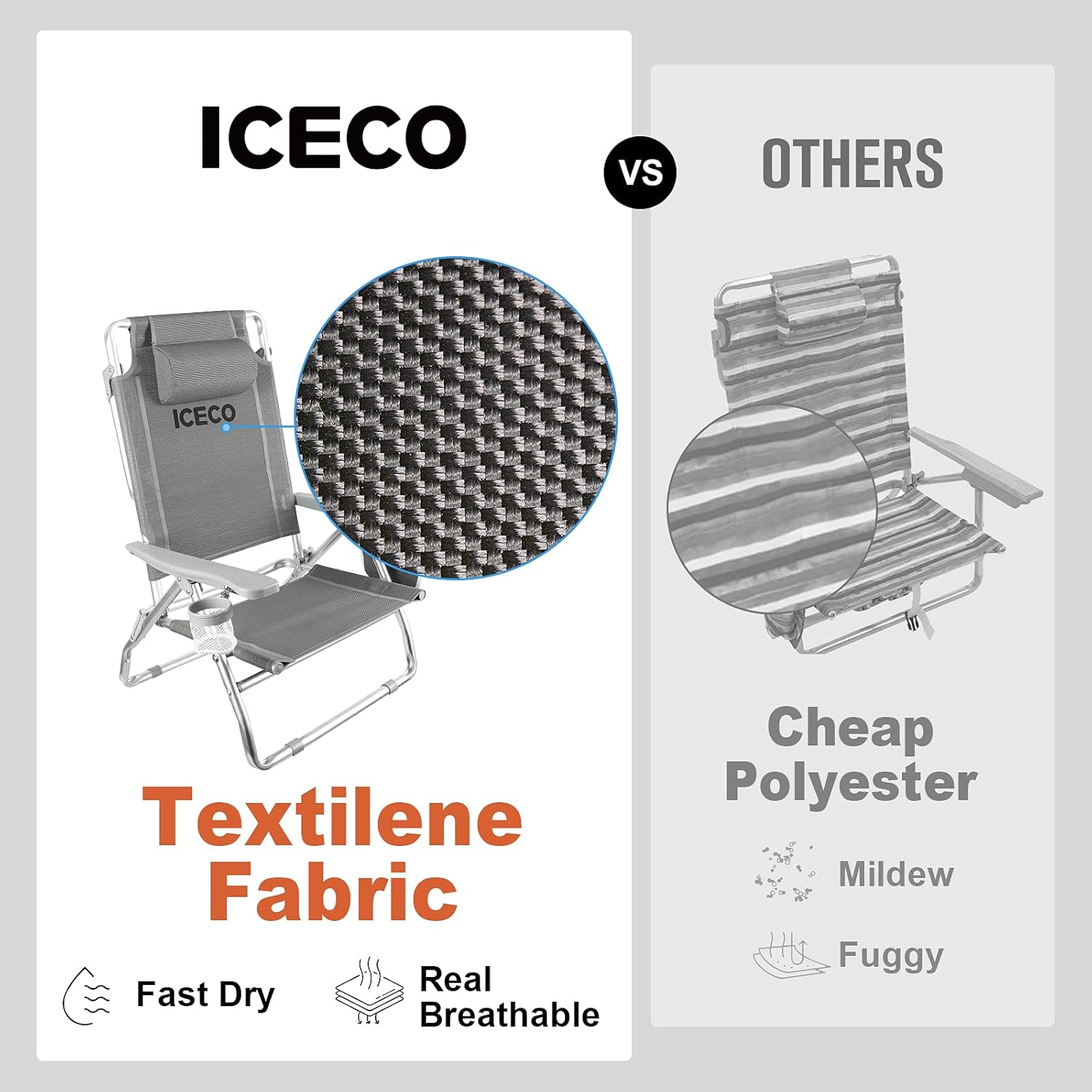 Buy Iceco Beach Chairs 2 Pack Buy Iceco Beach Chairs 2 Pack