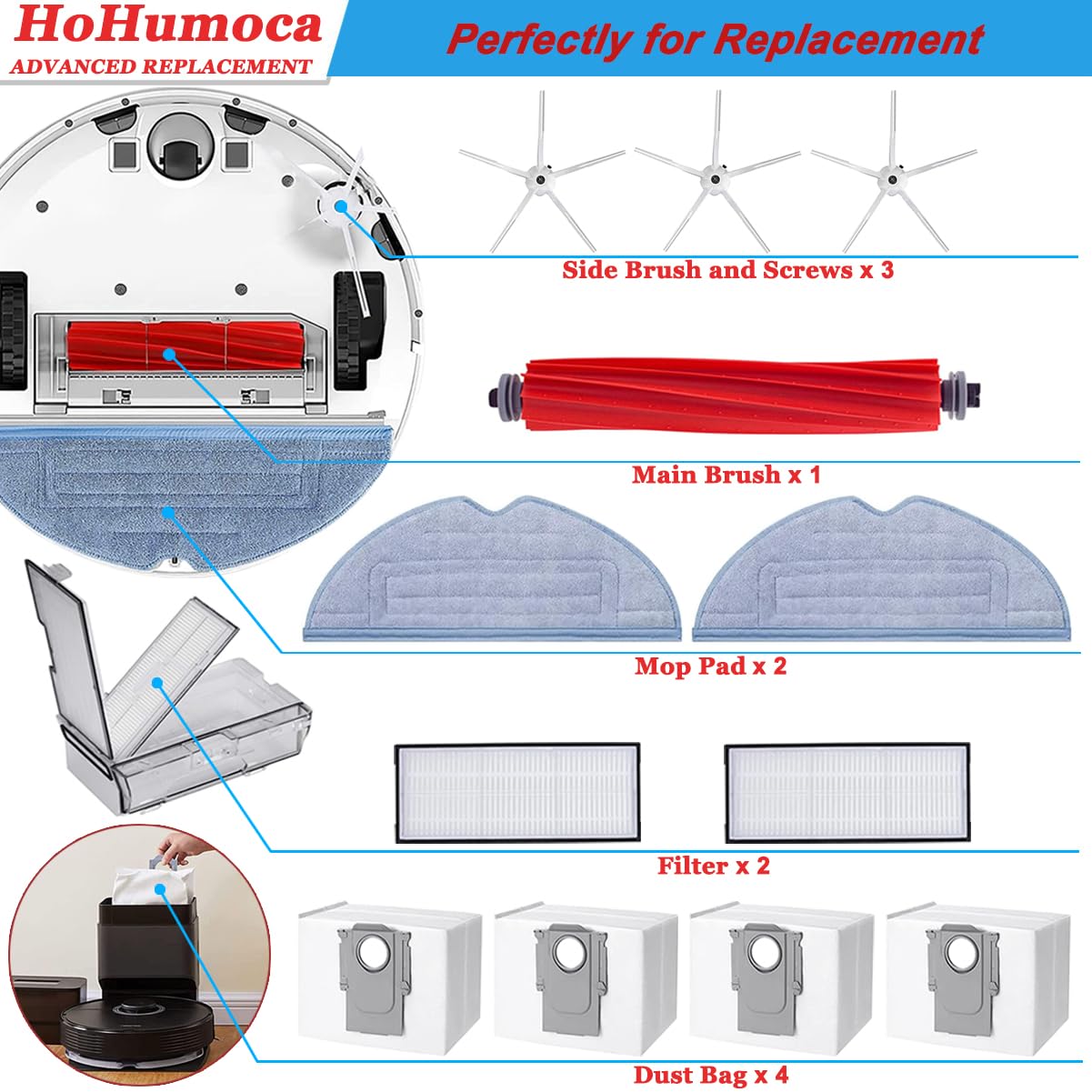 Per Roborock S7 Max Ultra - T8Plus - G10S Filtro HEPA di ricambio
