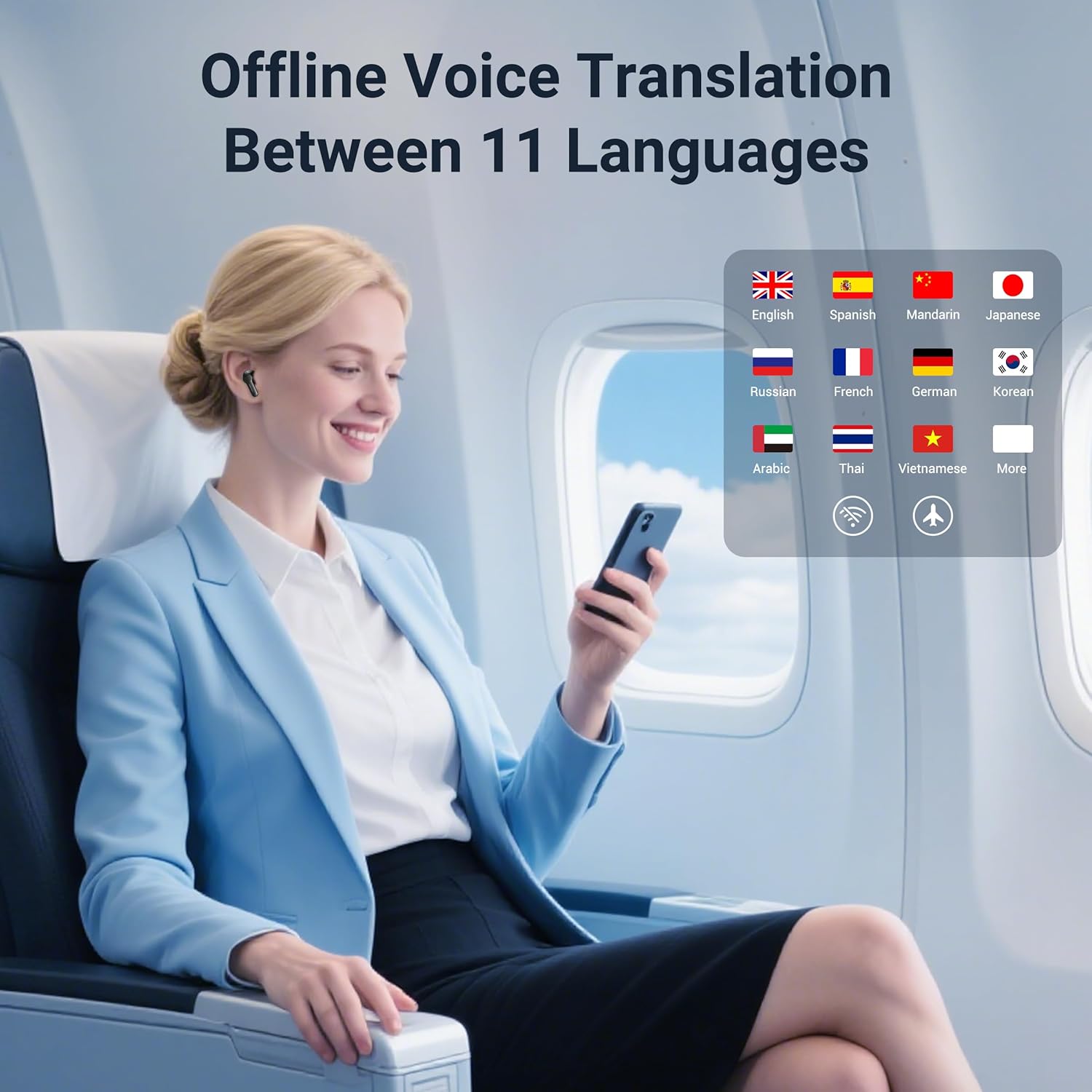 M3 AI Translation Earbuds Real Time, Offline Translator Device in 144 Languages, 3-in-1 Two-Way Audífonos Traductores, Language Headphones for iOS & Android, No Subscription Required (Black)