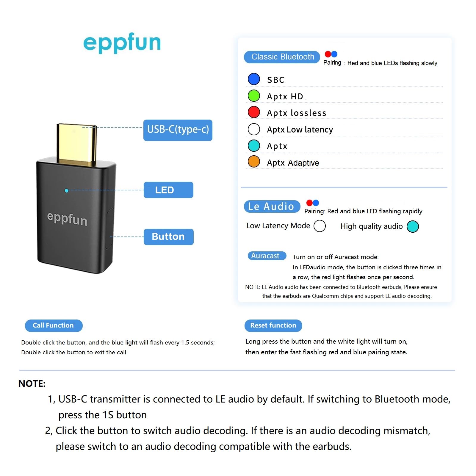 eppfun Bluetooth 5.4 Clé USB-C Audio Adaptateur Dongle pour PC PS5, avec Micro Séparé, Le Audio/APTX-Lossless Adaptive sans Fil Transmetteur pour Écouteur/Enceinte (Uniquement Audio)