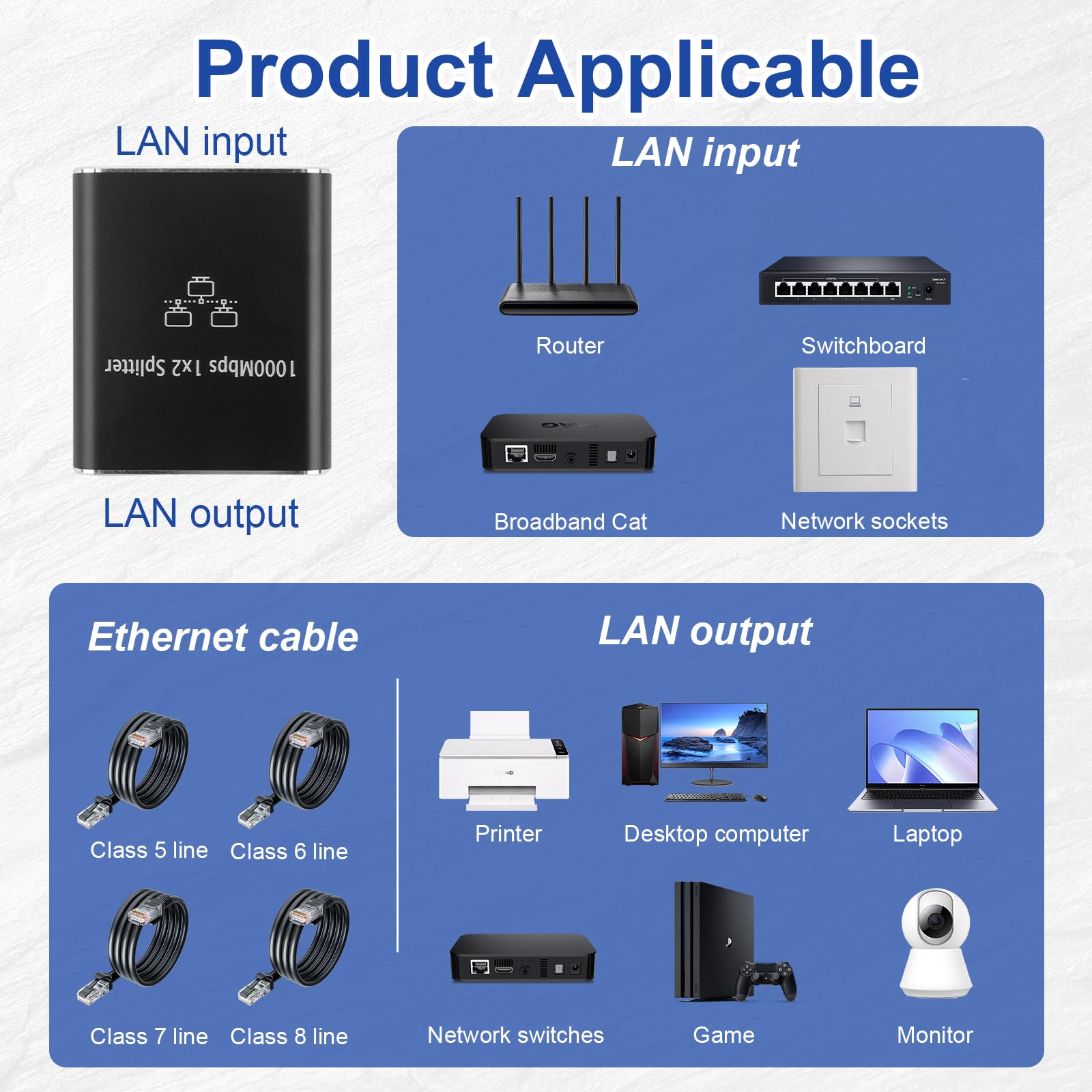 Conector Ethernet 1 a 2, Switch de Red de Alta Velocidad de 1000Mbps, Hub de Red 1x2 Gigabit LAN RJ45, Compatibilidad Cat 5/6/7/8 con Cable de Alimentación USB, Red Simultánea para 2 Dispositivos