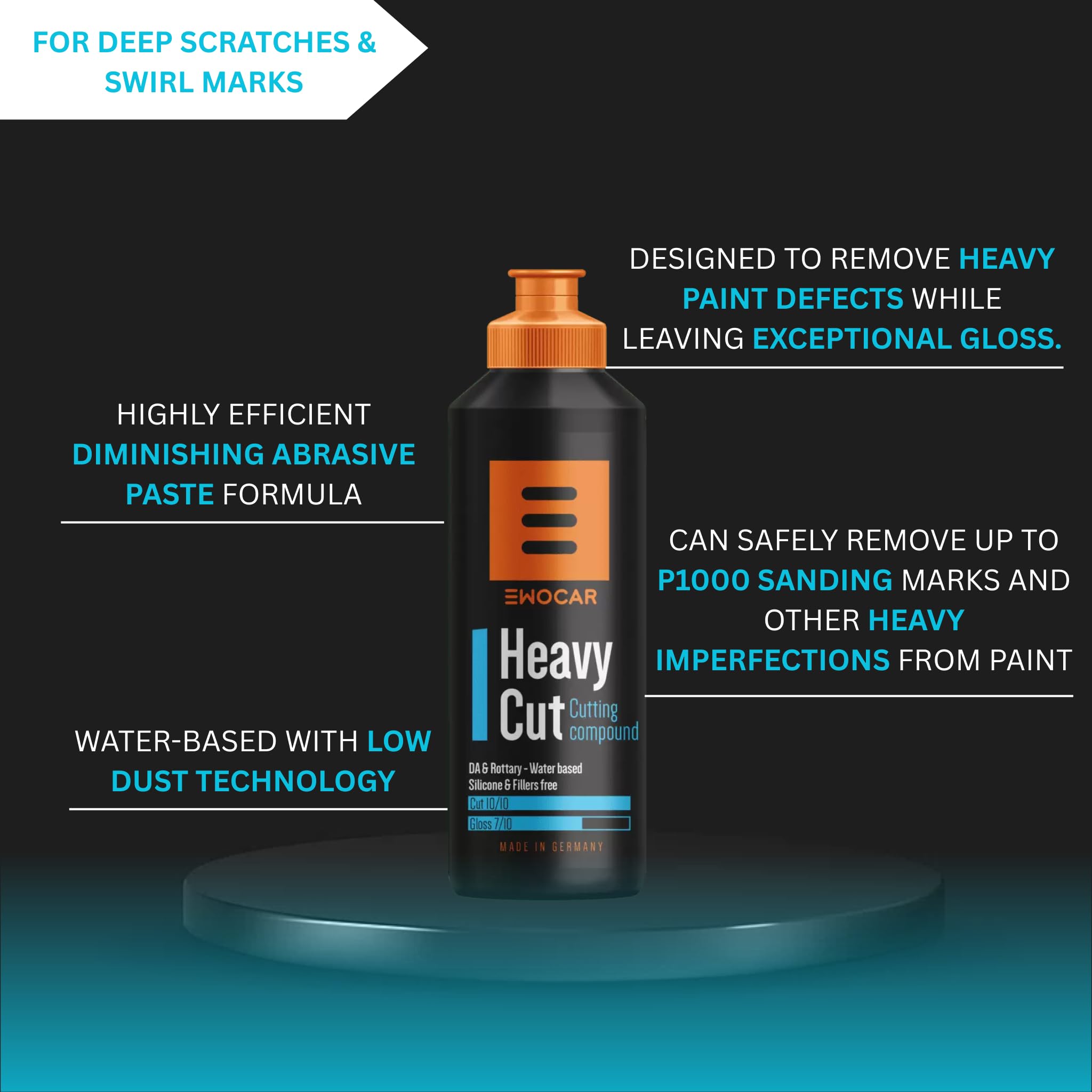 Heavy Cut, composto per la correzione della vernice, formula a bassa polvere, finitura lucida profonda, a base d'acqua, senza riempitivi, ideale per vernici morbide e appiccicose