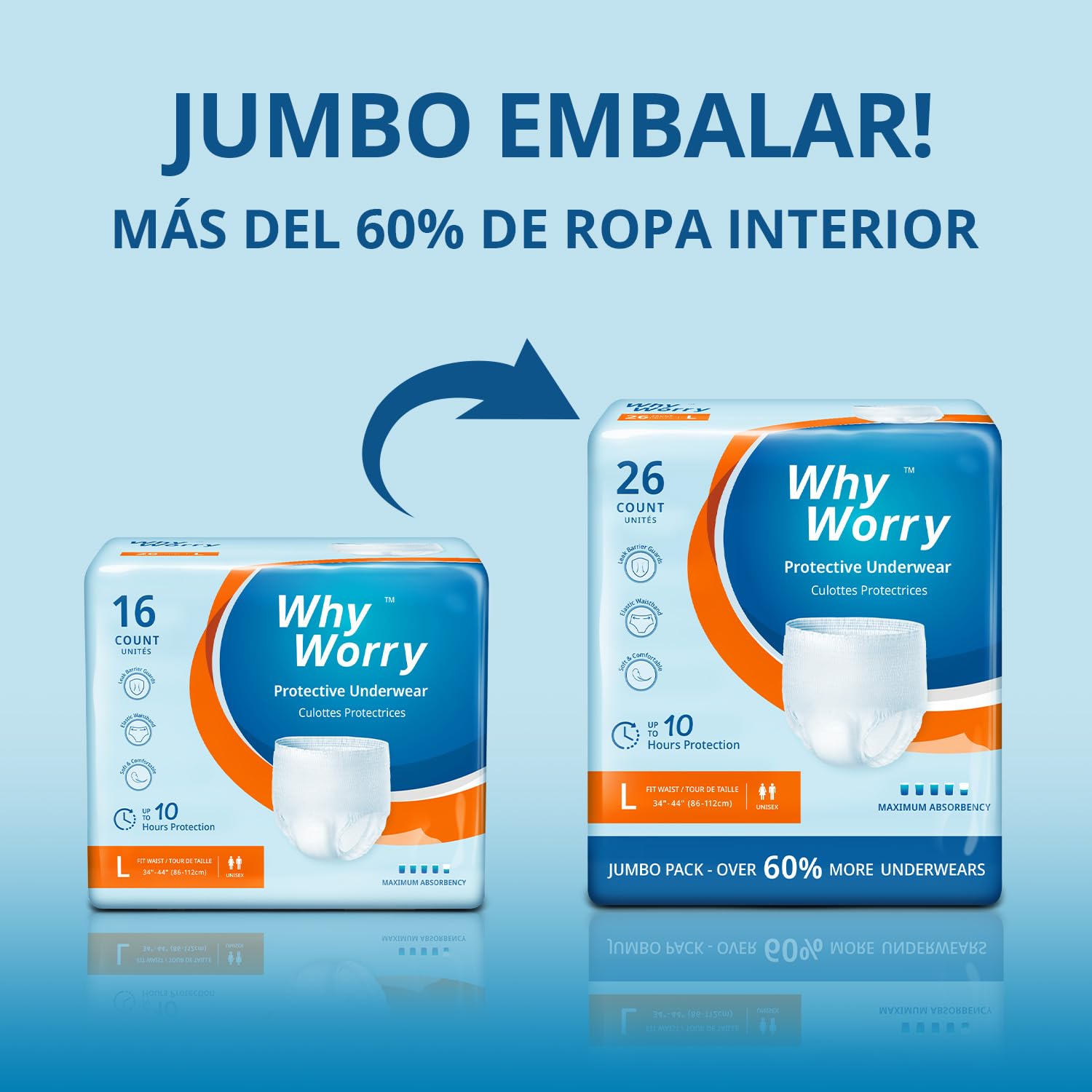 WhyWorry Pañales para Adultos con Incontinencia, Bragas Absorbentes Desechables para Hombres y Mujeres, Ropa Interior con Máxima Absorción para Ancianos, Antiolor, Unisex, Talla XL, 26 Unidades
