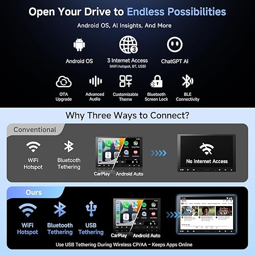 Miniatura 3 de 10.1" QLED Android Single & Double Din Car Stereo with Dash Cam, 2G+32G Wireless CarPlay Android Auto Floating QLED Touchscreen Car Radio & 1080P