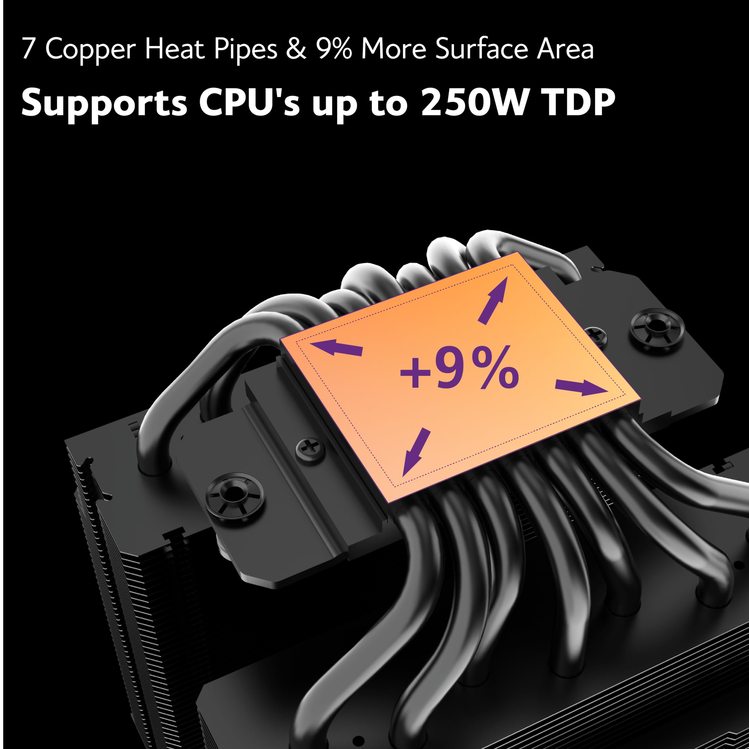 Akasa SOHO H7 Premium Dual Tower 7-Heatpipe chłodzenie procesora z adresowalną RGB, 250 W TDP, wentylator PWM 120 mm, obsługuje Intel LGA 1700/1200/115X/20XX AMD AM5/AM4, AK-CC4026HP01