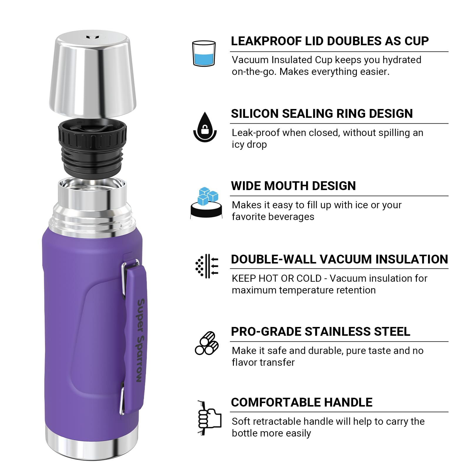 Super Sparrow Stainless Steel Water Bottle, 1500ml, Wide Mouth Vacuum Insulated Flask, BPA-Free ThermosBottle - Image 2