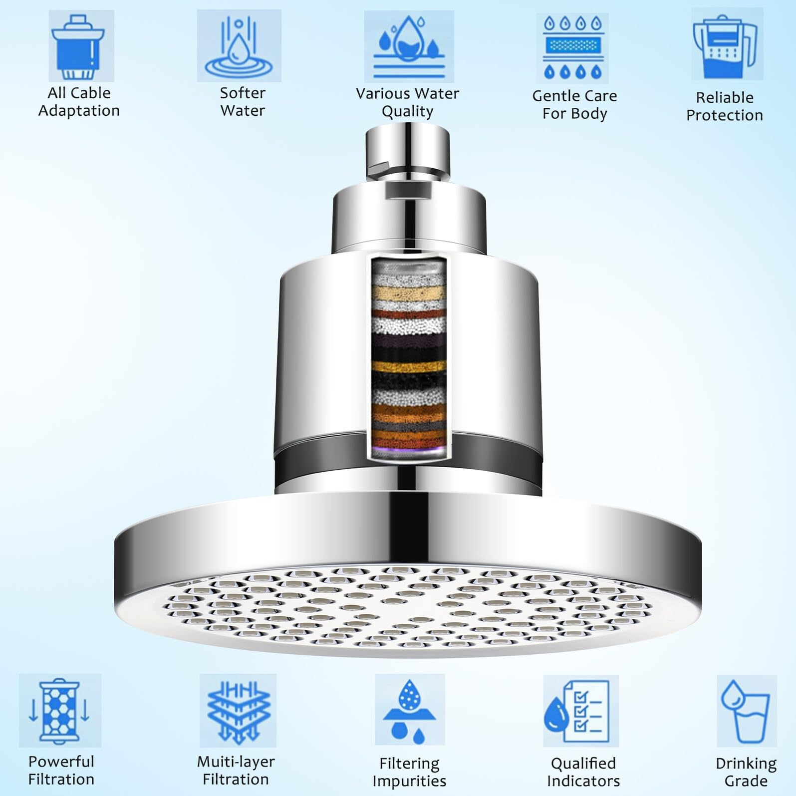 Filtro doccia ad alta pressione per acqua dura argento ABS addolcitore d'acqua con filtri sostituibili per una migliore qualità dell'acqua e la salute della pelle