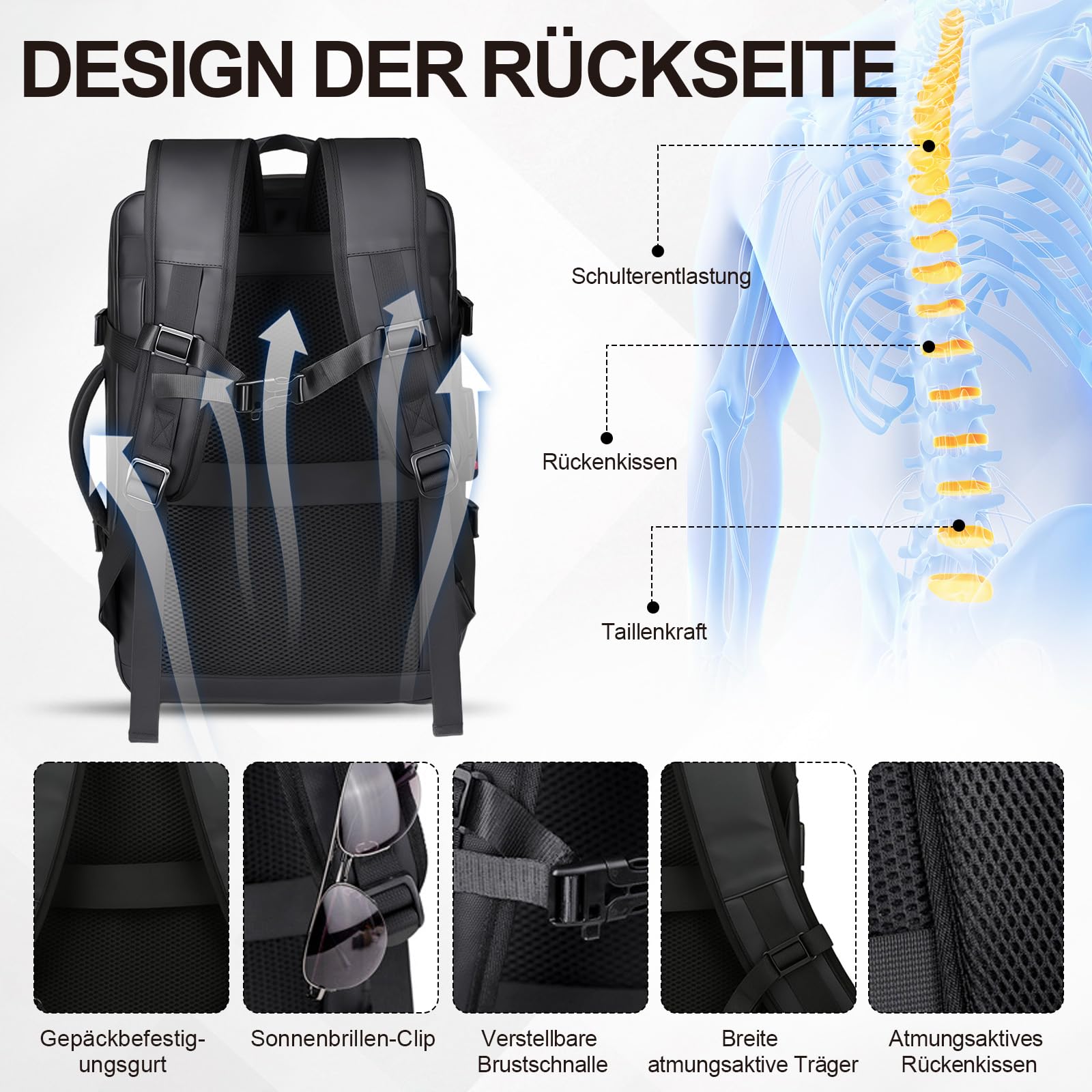 Vakuum-Reiserucksack mit Vakuumpumpe, erweiterbarer Kompressionsrucksack, Fluggesellschaft-Tasche mit 180° Öffnung, Trockentrennung, Vakuumkoffer für Geschäftsreisen