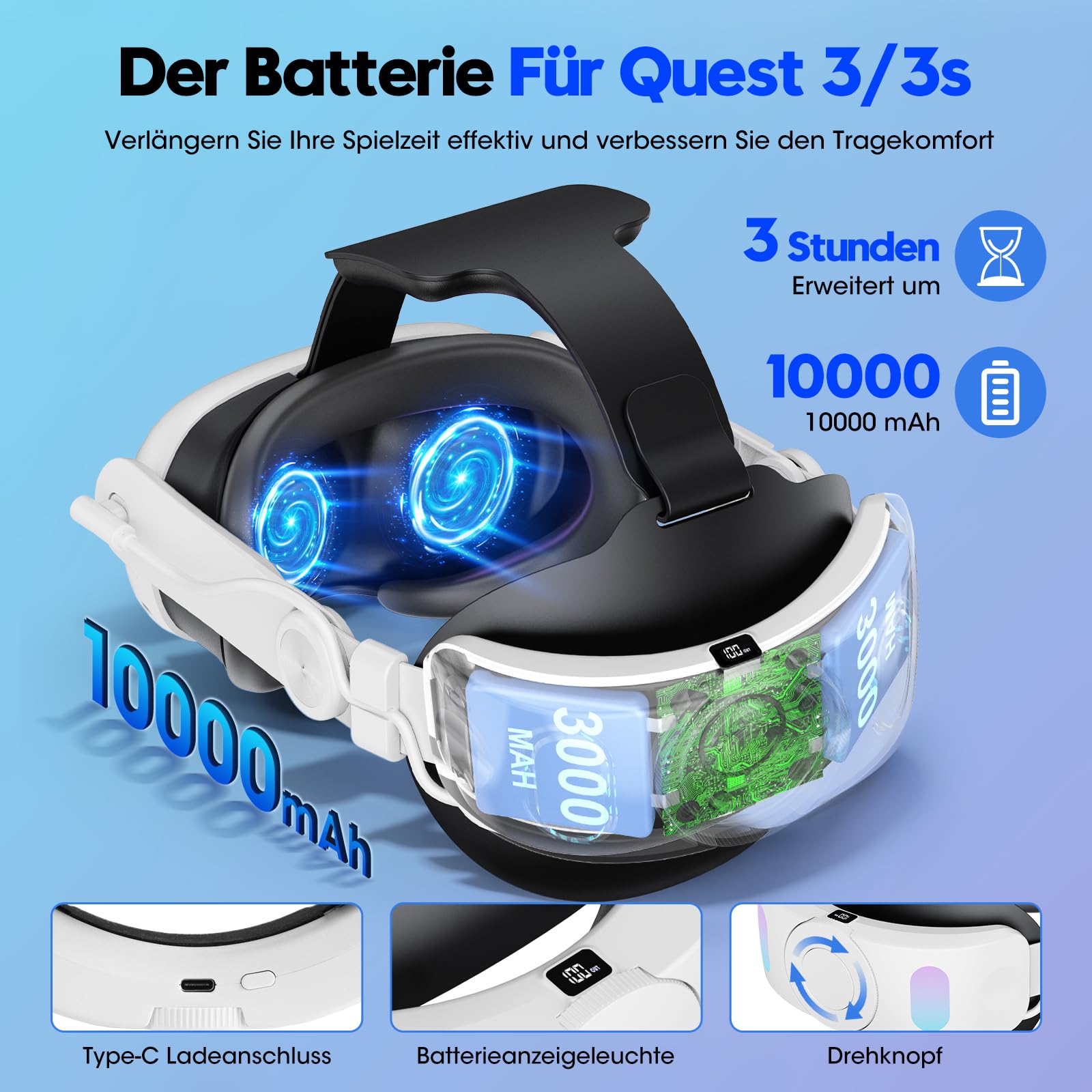 Stazione di ricarica per Meta Queste 3/3S, compatibile con accessori Meta Quest3S