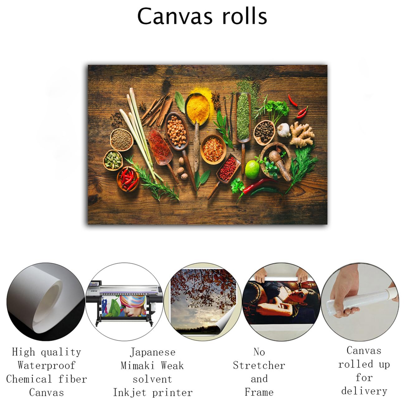 Poster Di Cibo Pane Vintage Su Tela Illustrazione Di Pagnotte Wall Art, image size:1300x1300