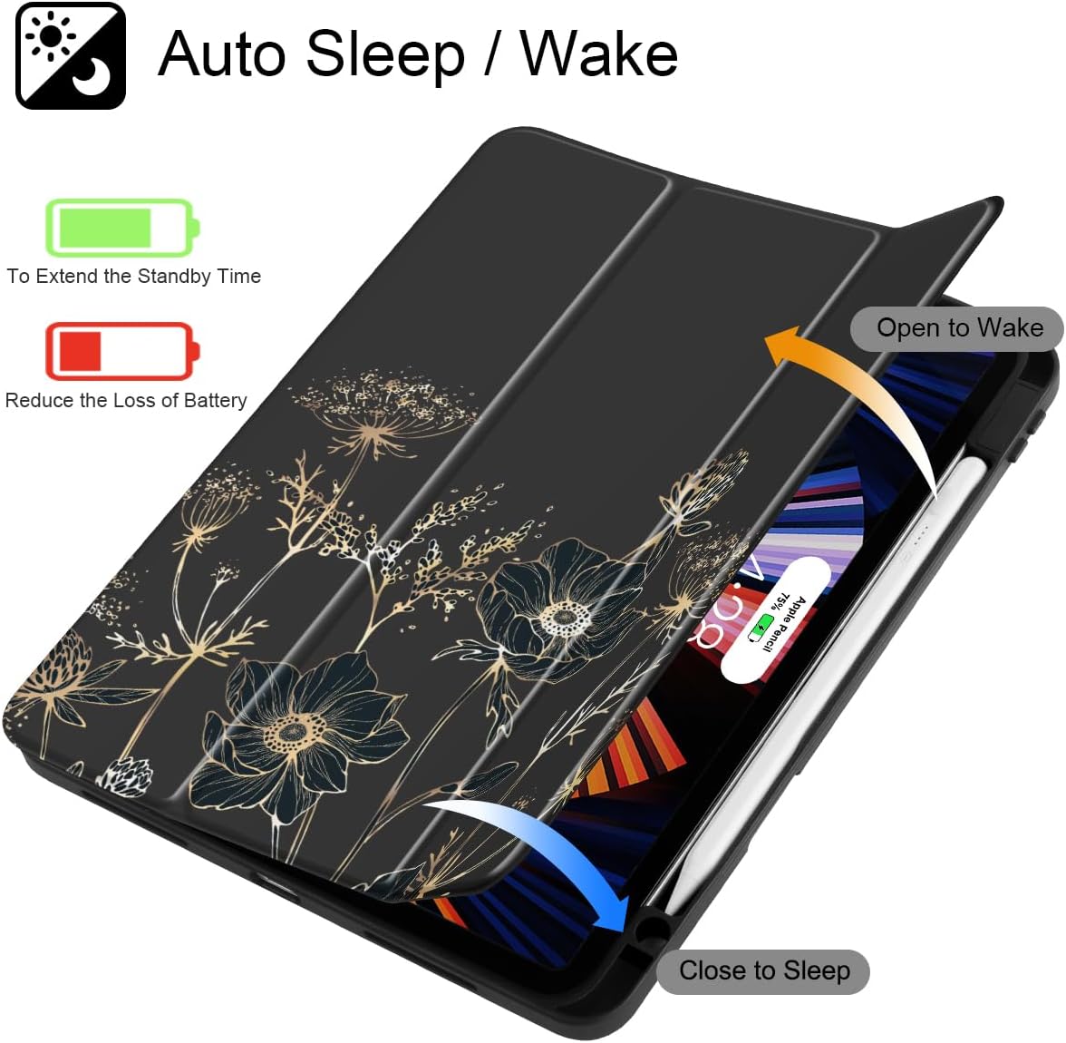 May Chen for iPad Pro 13 Inch Case M5 2025 / M4 2024, Built Pencil Holder & Clear Transparent Print Back Shell Slim Stand Shockproof Tablet Cover, Auto Wake/Sleep, Abstract Floral