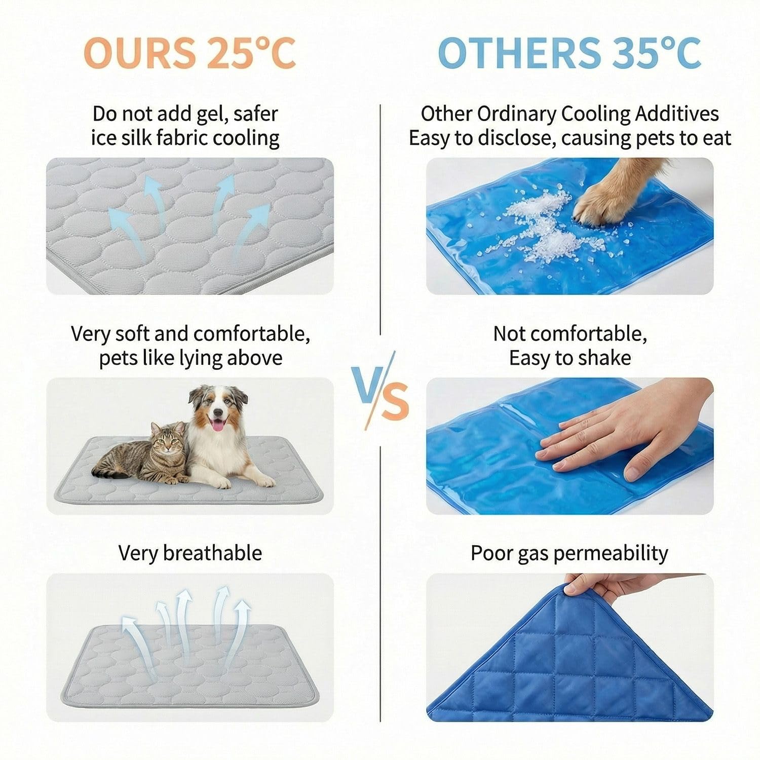 Kühlmatte für Hunde & Katzen, SelbstKühlende Hundematte & Kühlkissen Waschbar für Zuhause, Auto & Reise - Kühldecke für Haustiere wie Katzen (100x70cm)